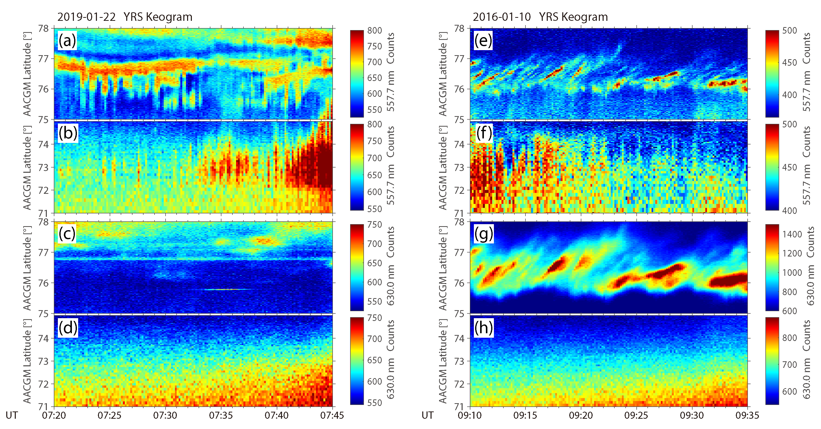 Universe 09 00258 g009