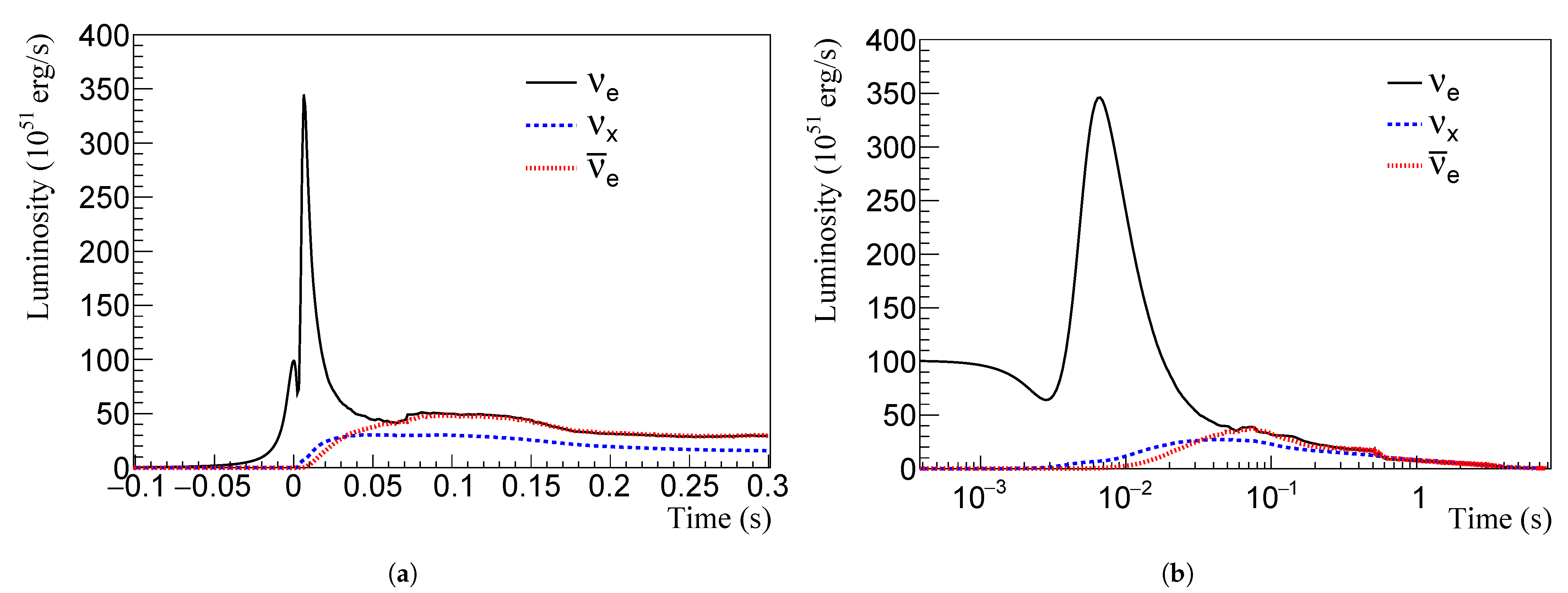 Universe 09 00259 g001