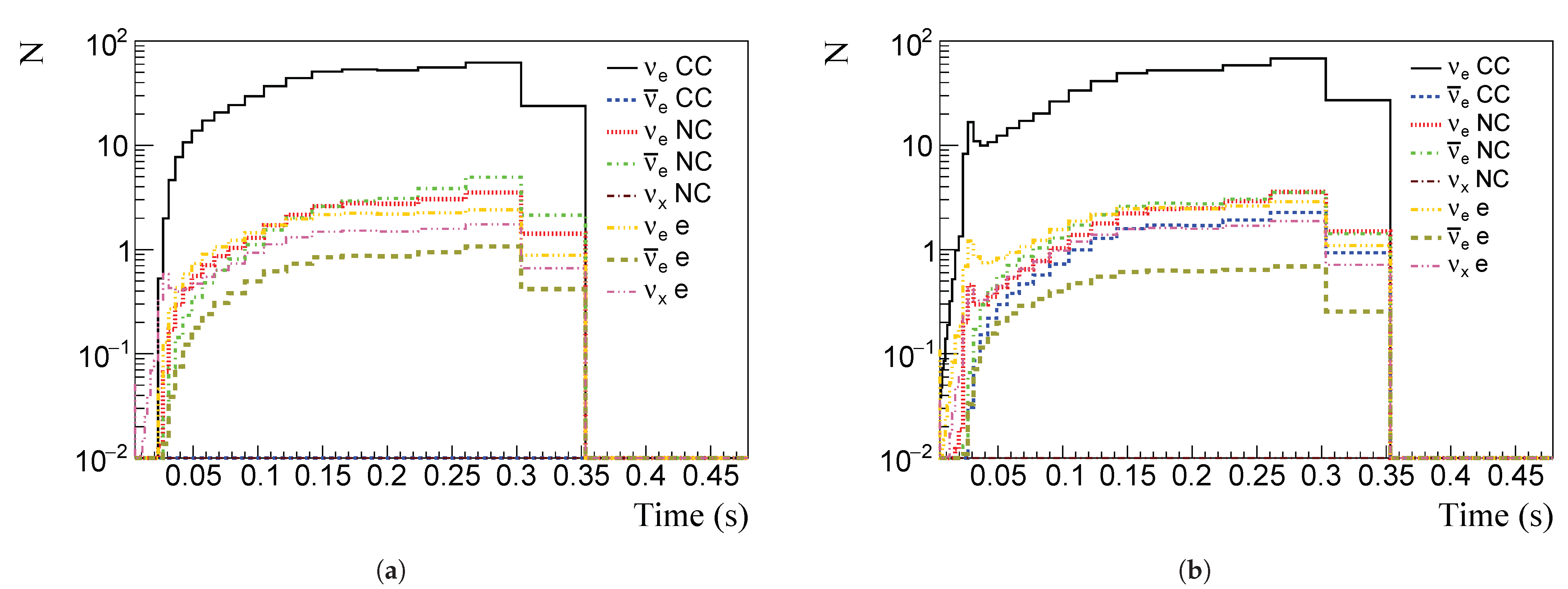 Universe 09 00259 g003