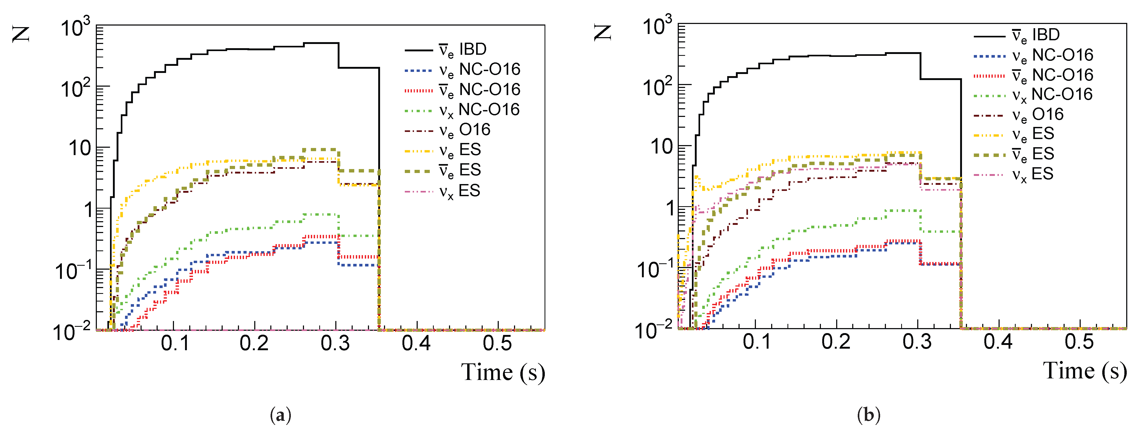 Universe 09 00259 g004