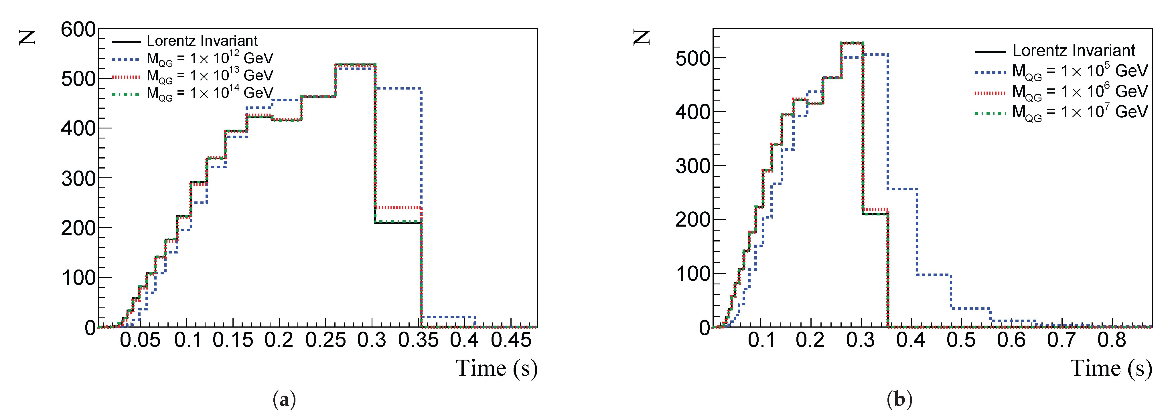 Universe 09 00259 g007a