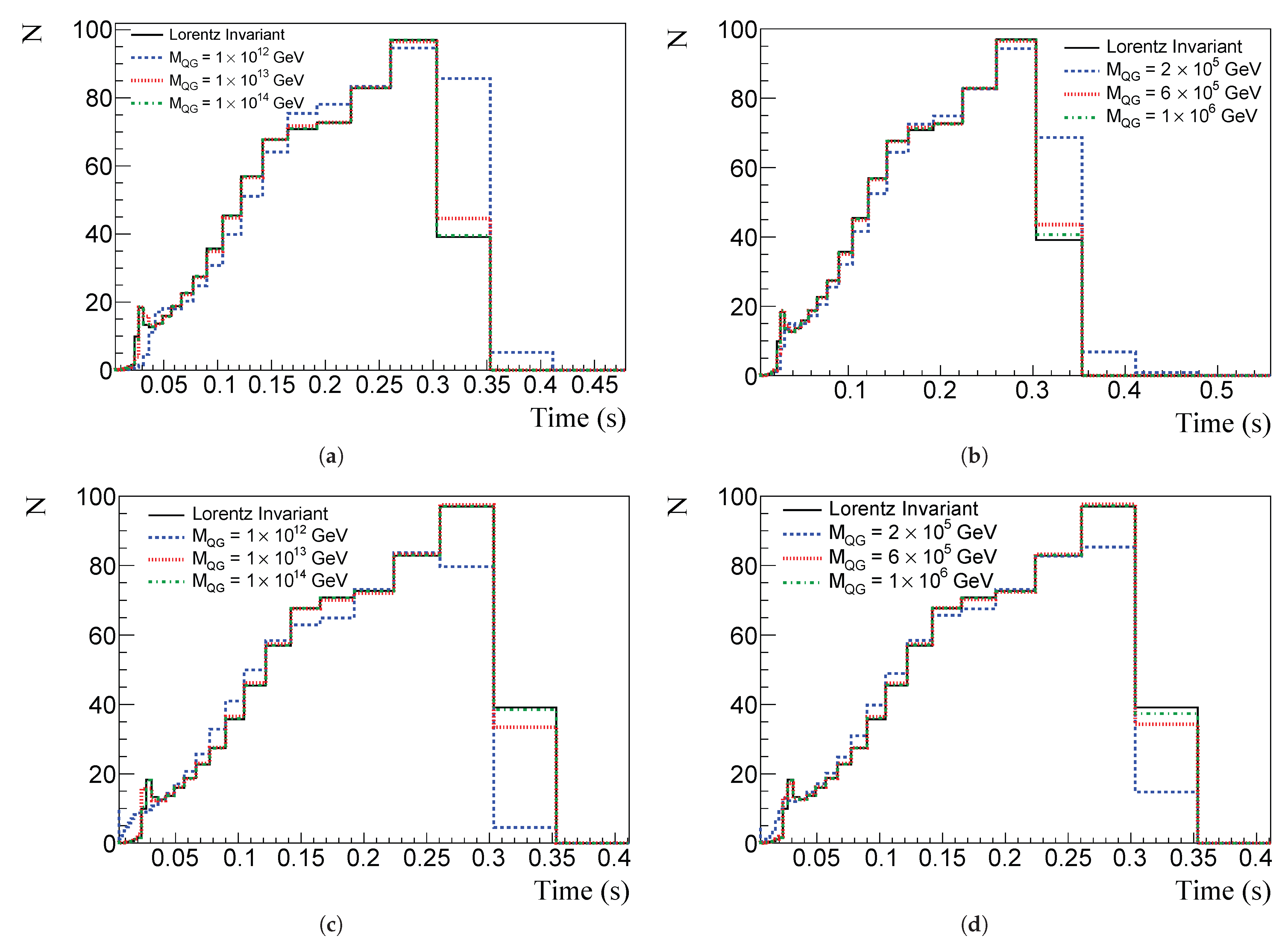 Universe 09 00259 g008