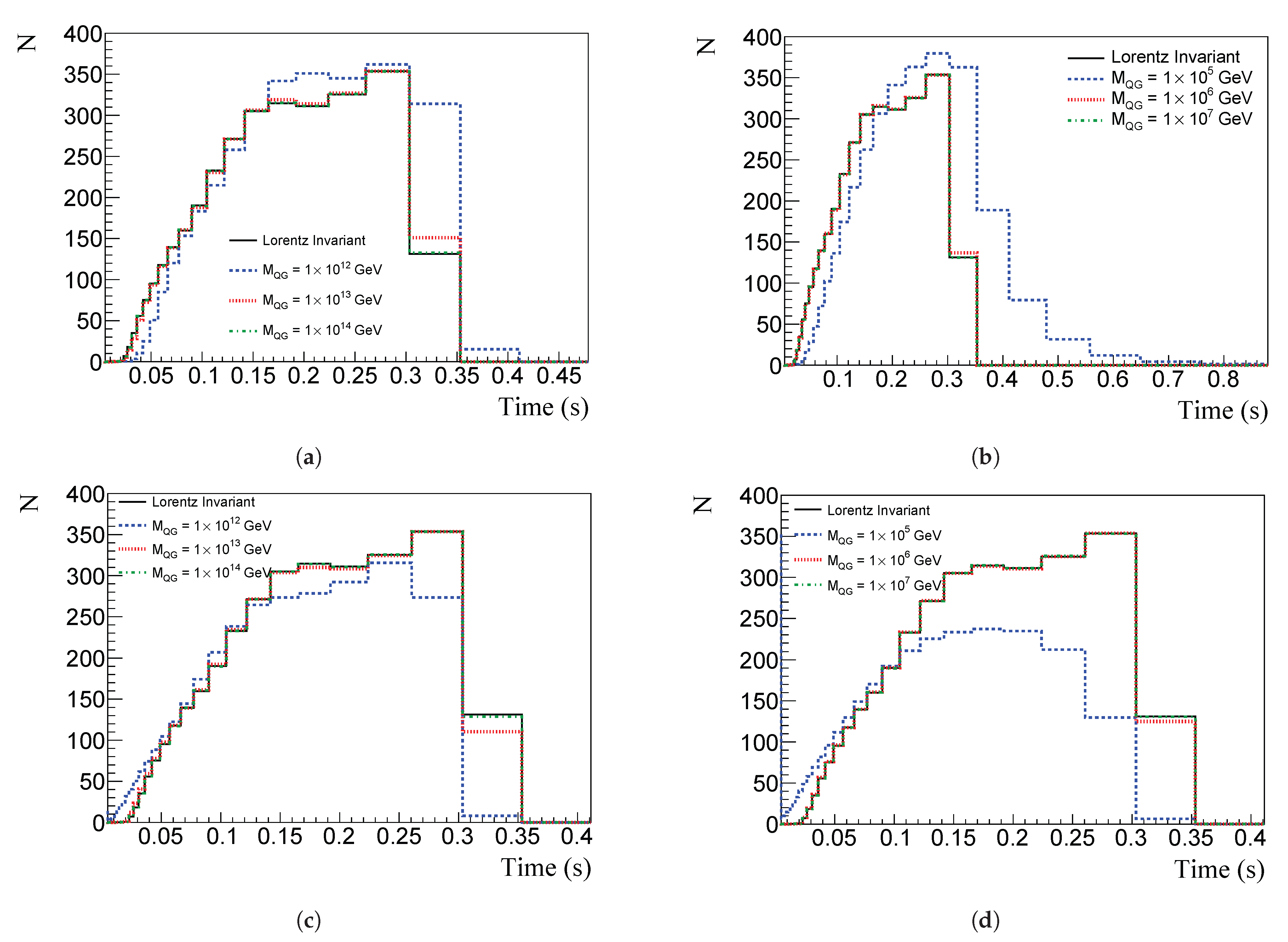 Universe 09 00259 g009