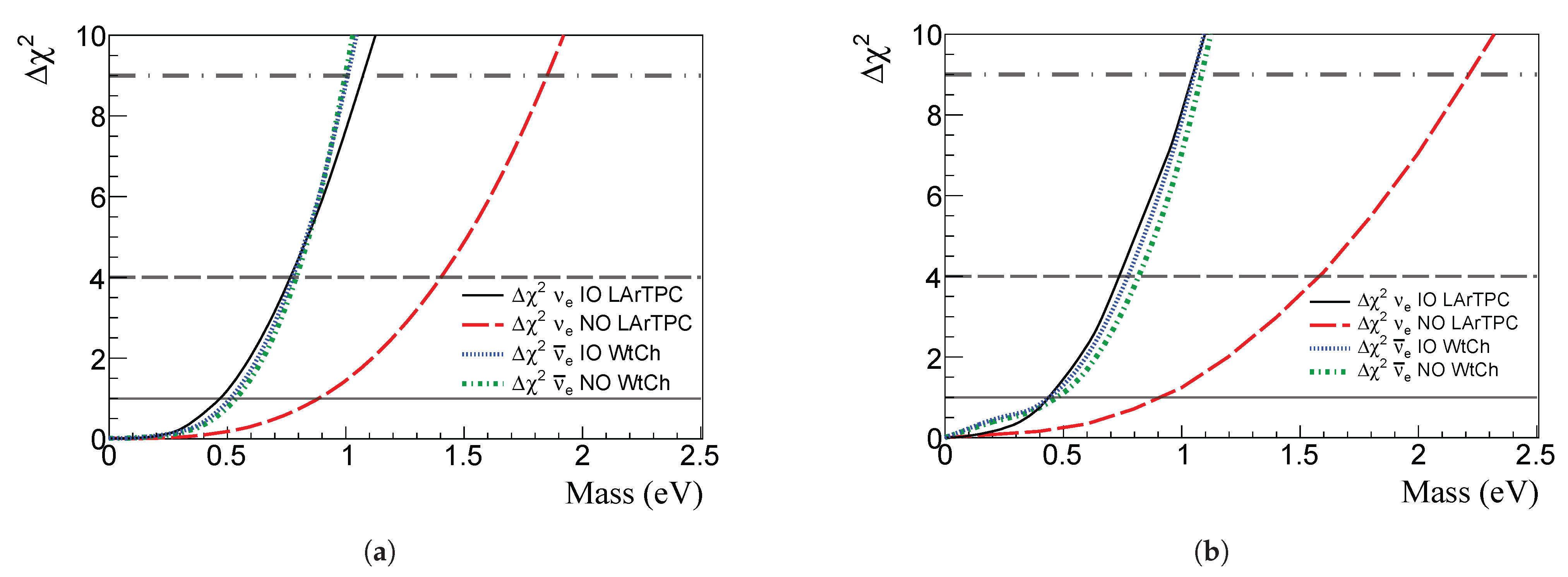 Universe 09 00259 g010