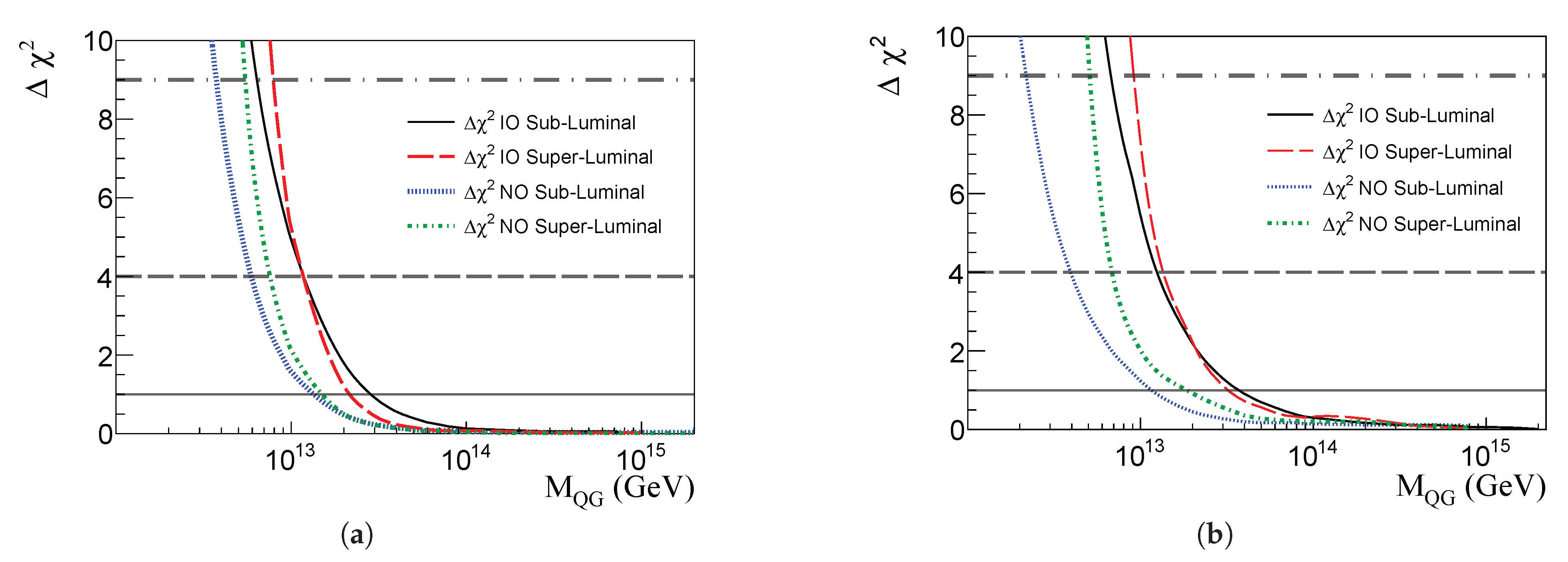 Universe 09 00259 g011