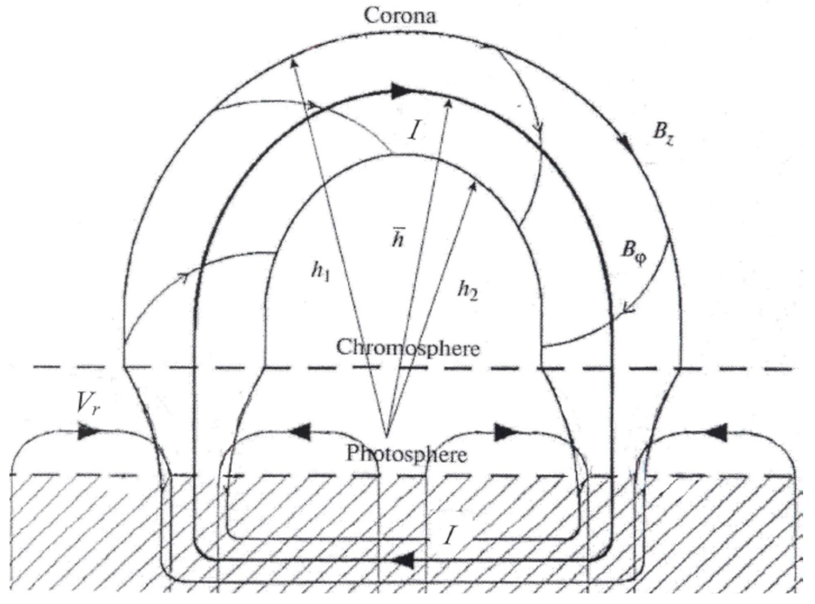 Universe 09 00261 g001