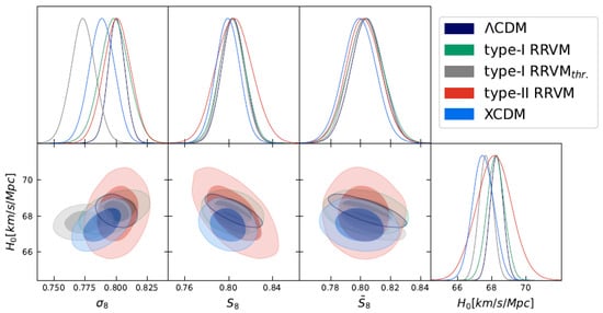 Universe 09 00262 g001