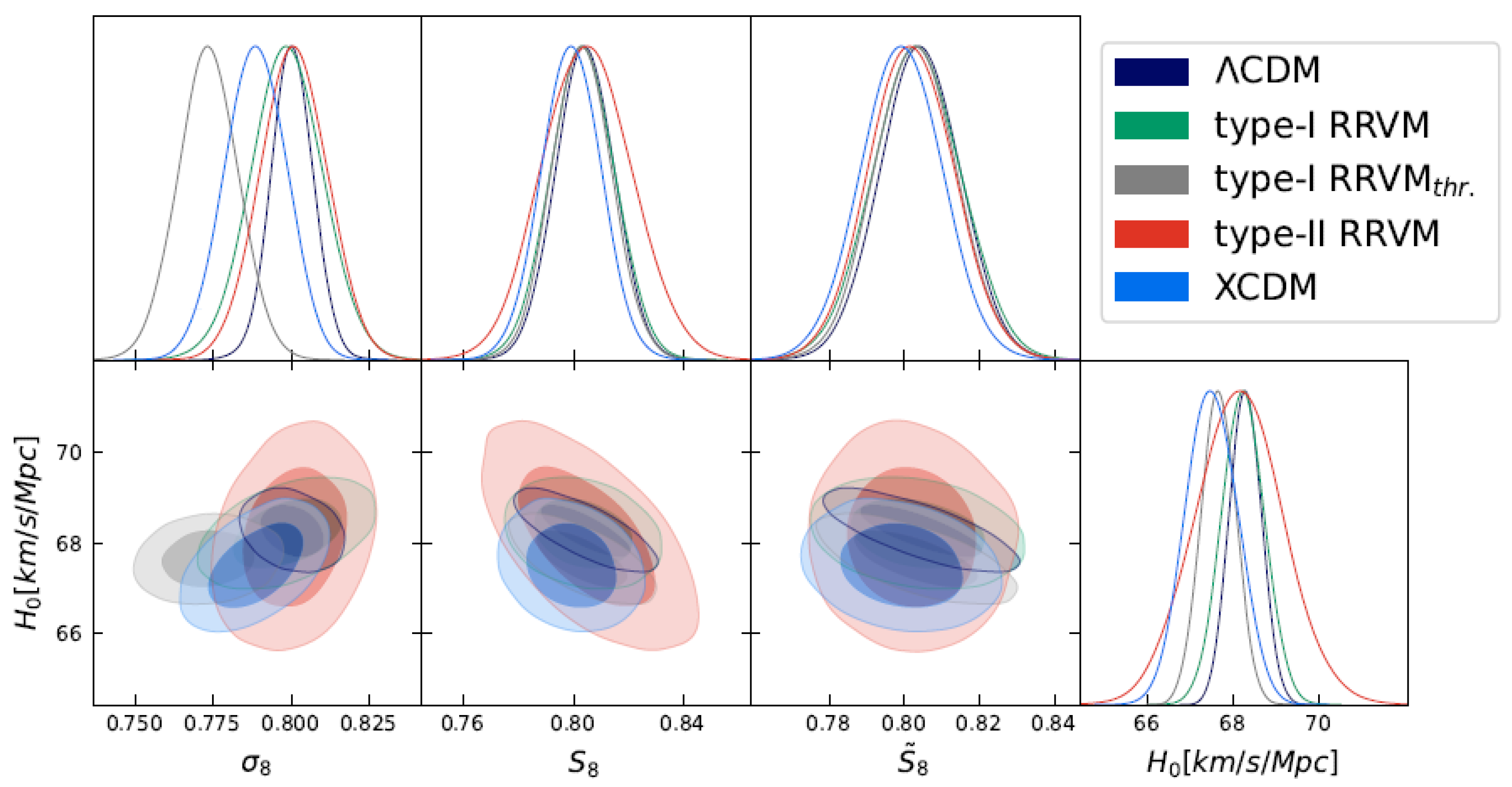 Universe 09 00262 g001