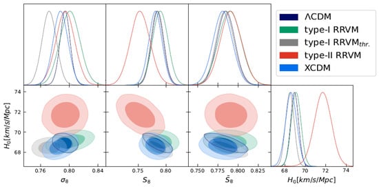 Universe 09 00262 g003