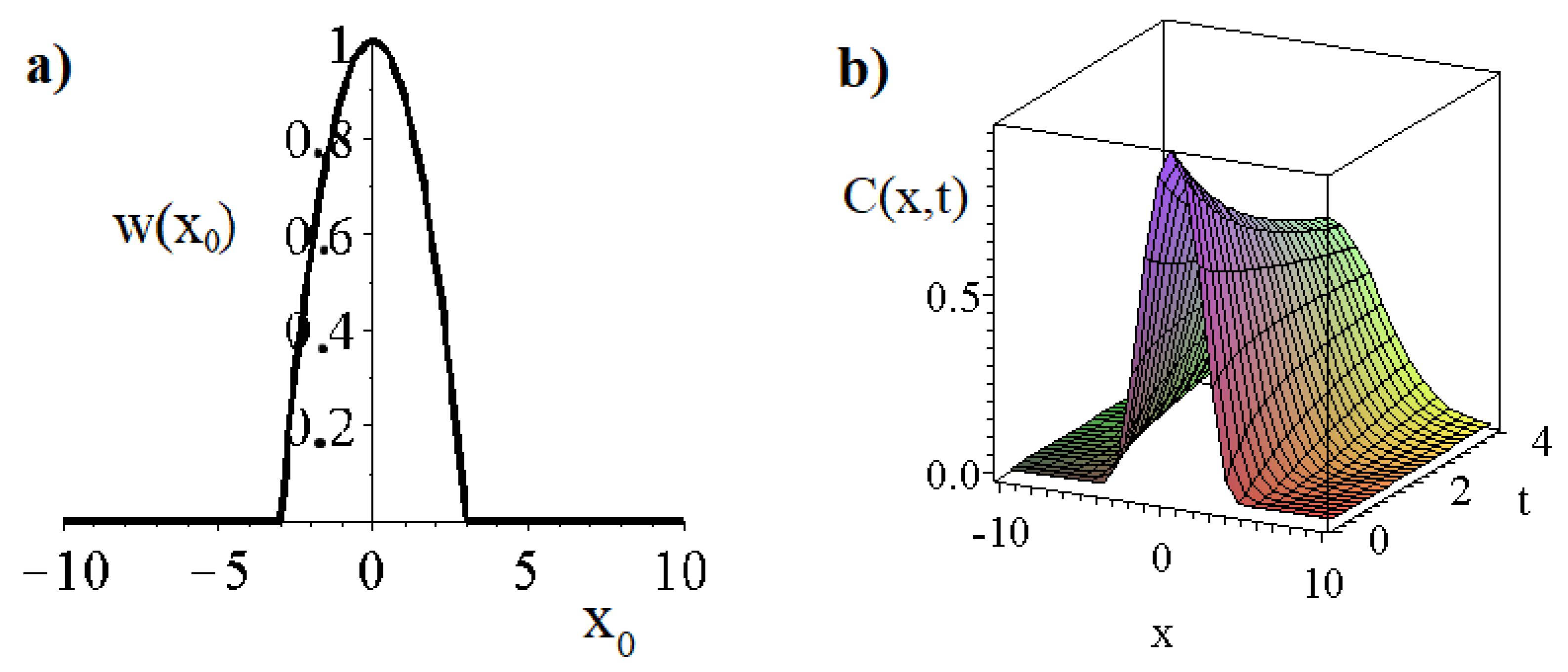 Universe 09 00264 g004