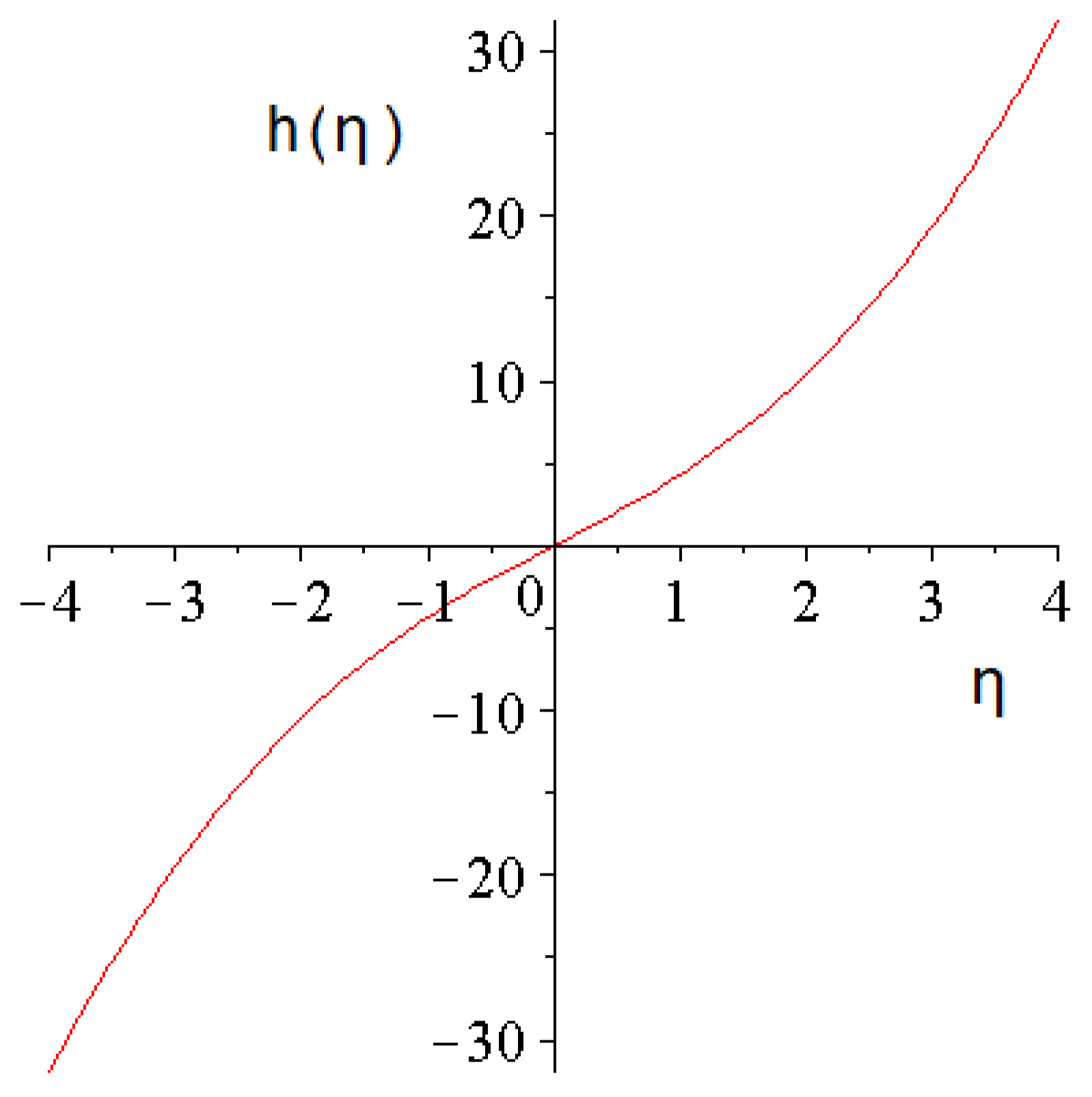 Universe 09 00264 g006