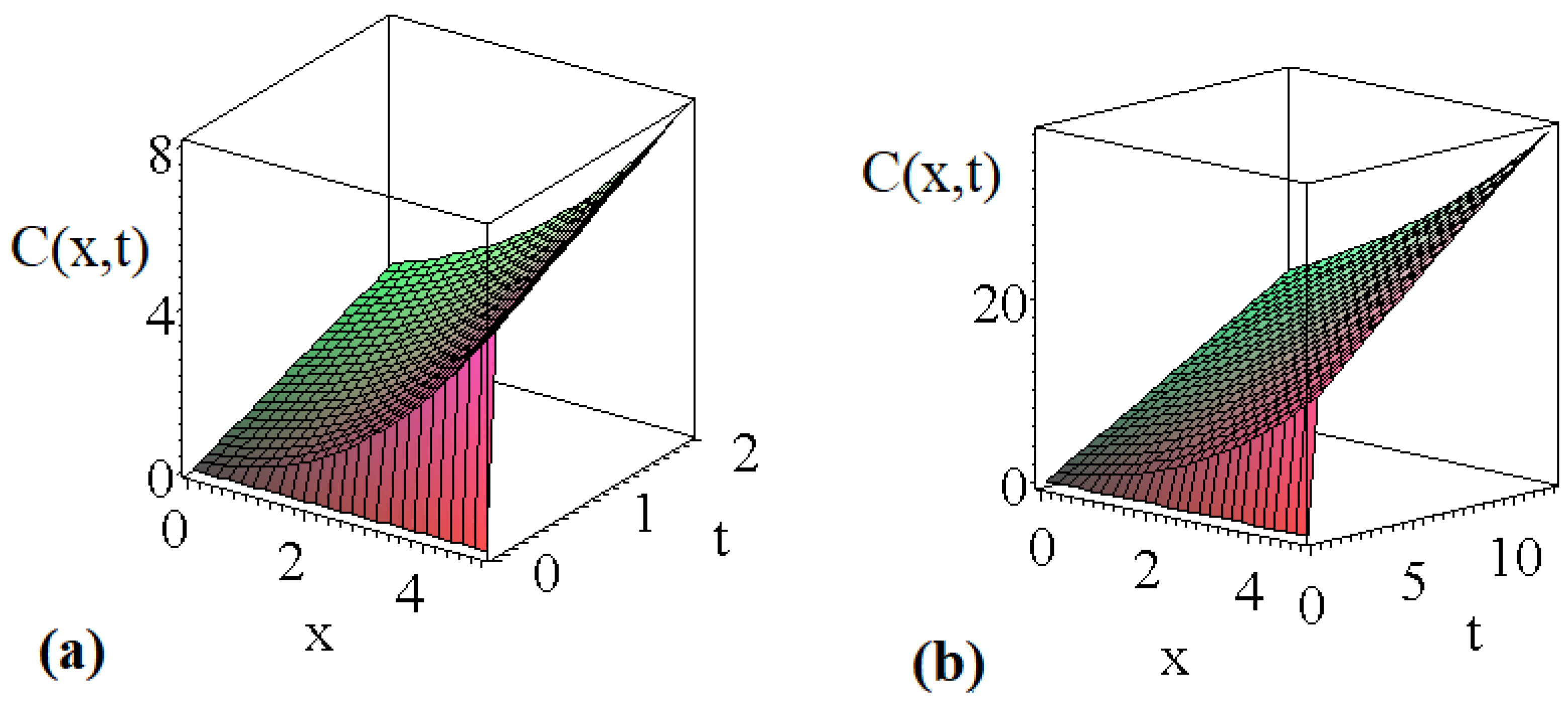 Universe 09 00264 g007