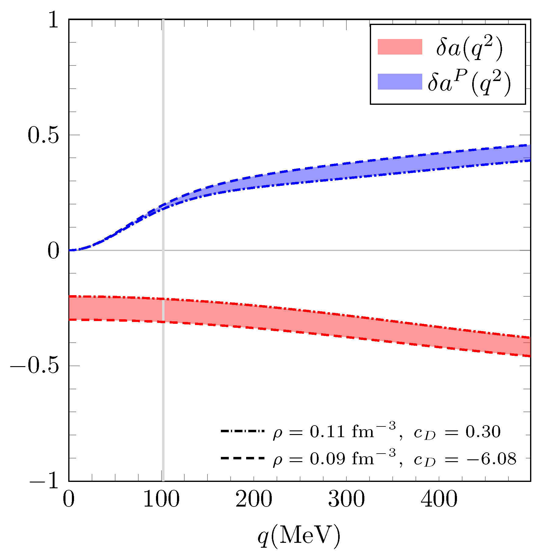 Universe 09 00270 g002