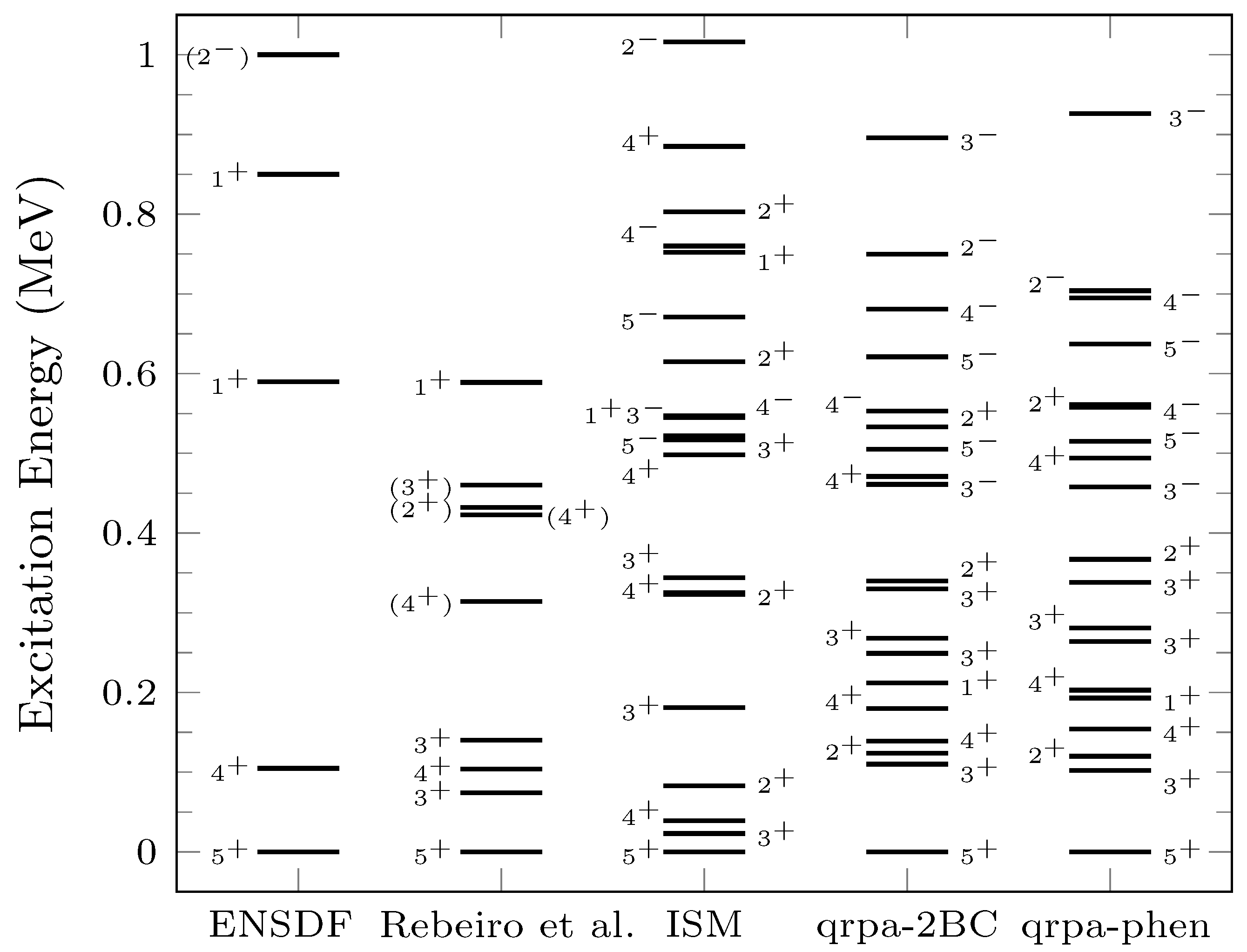 Universe 09 00270 g003