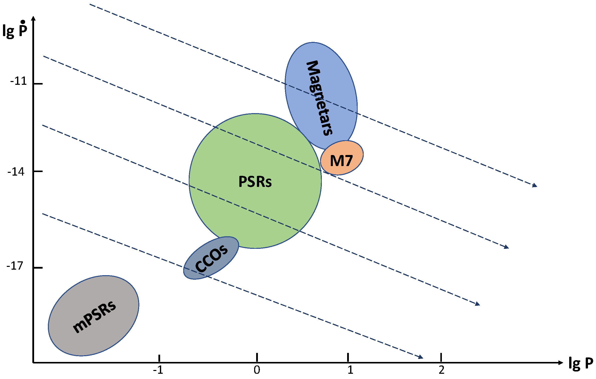 Universe 09 00273 g001