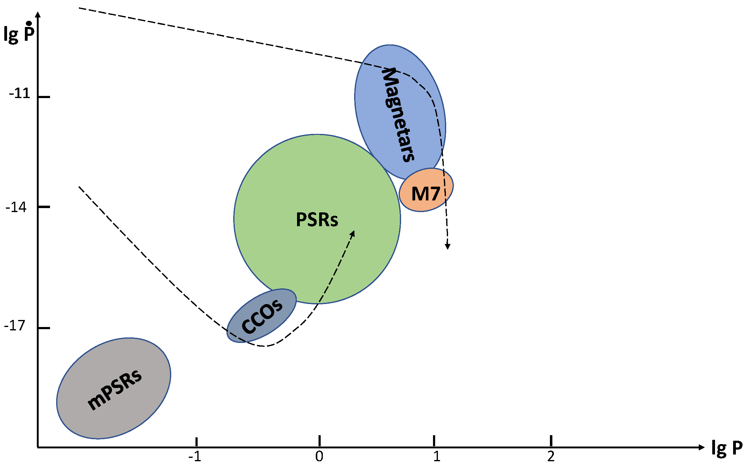 Universe 09 00273 g002