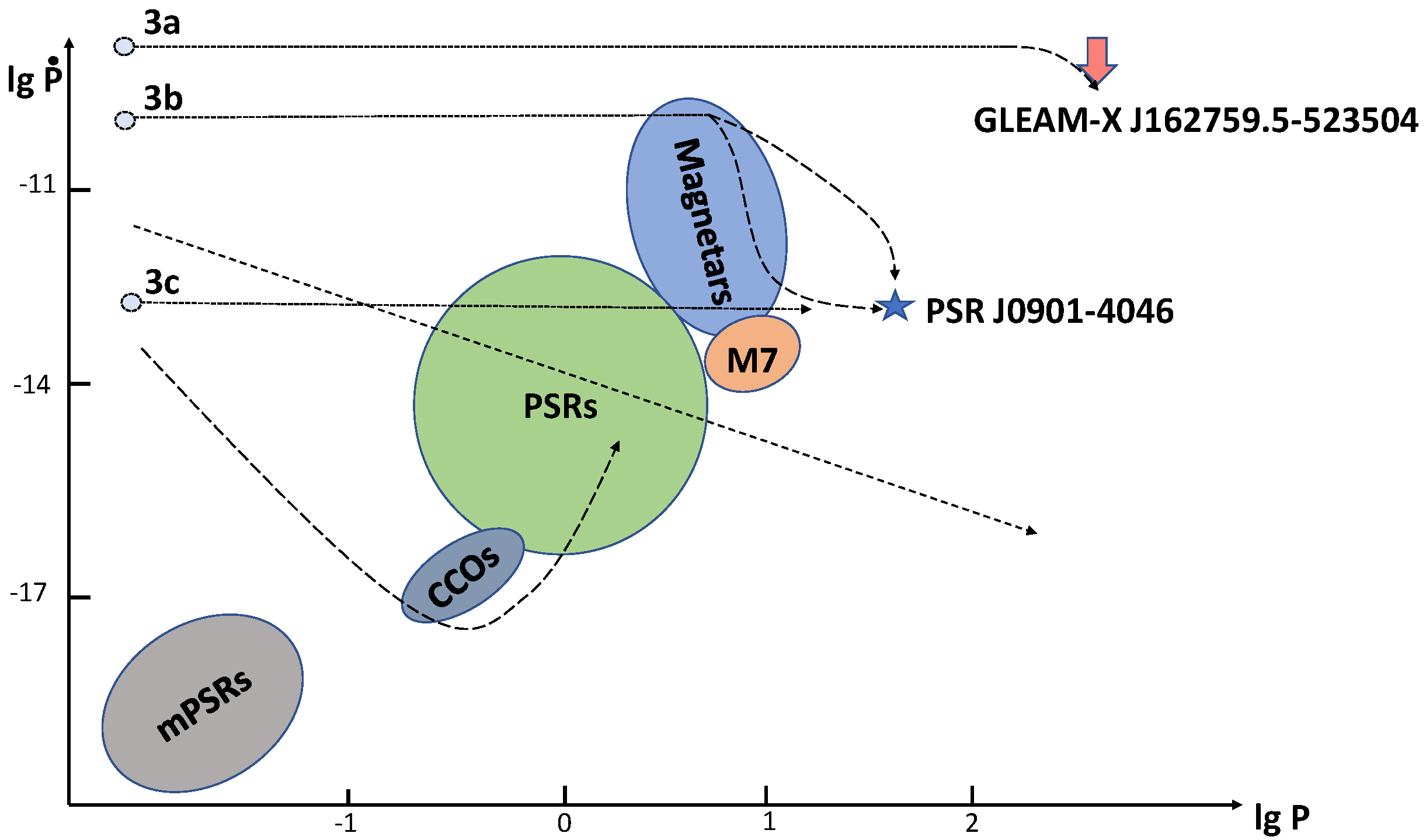 Universe 09 00273 g003
