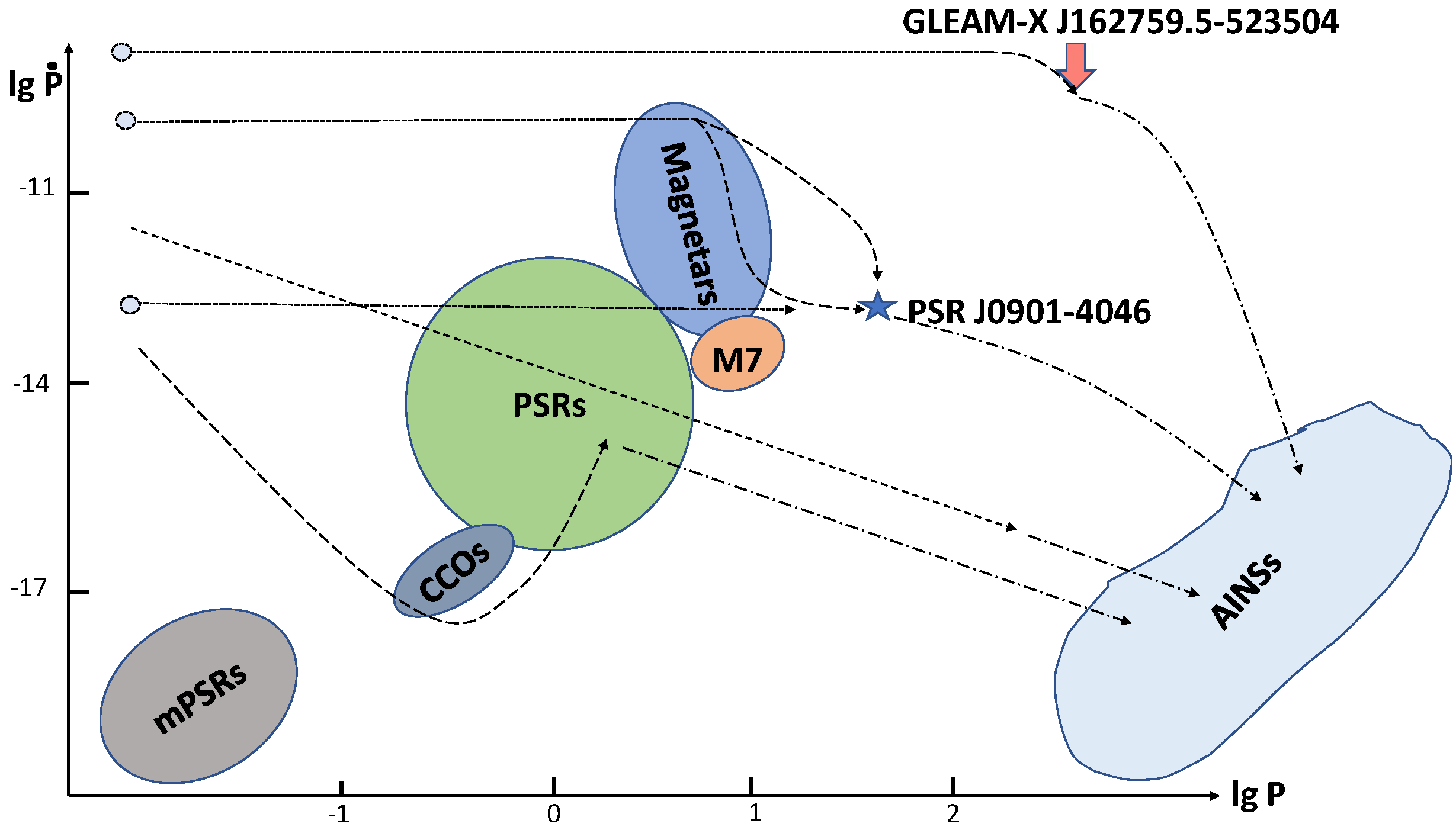 Universe 09 00273 g004