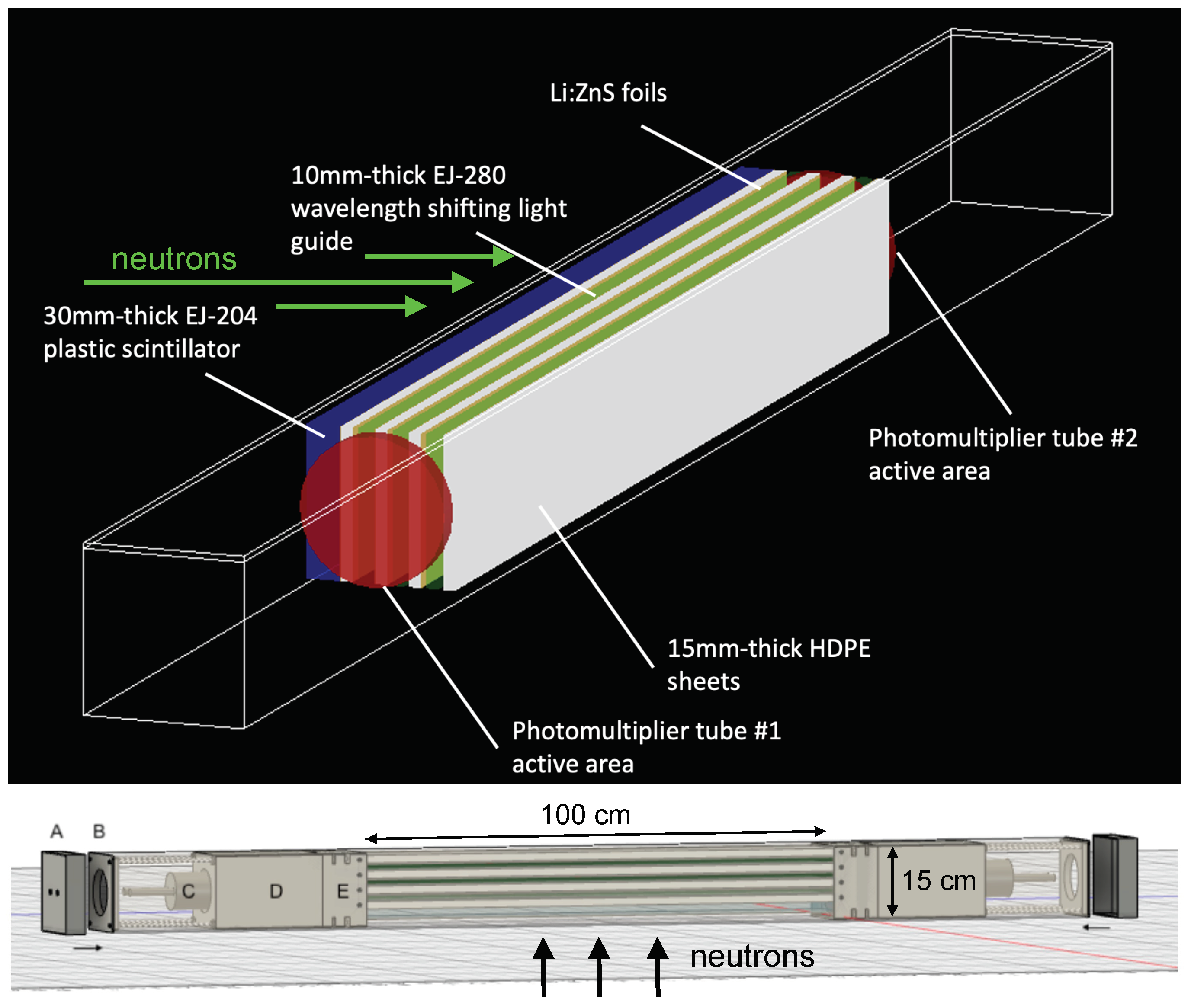 Universe 09 00274 g001 Universe 09 00274 g001