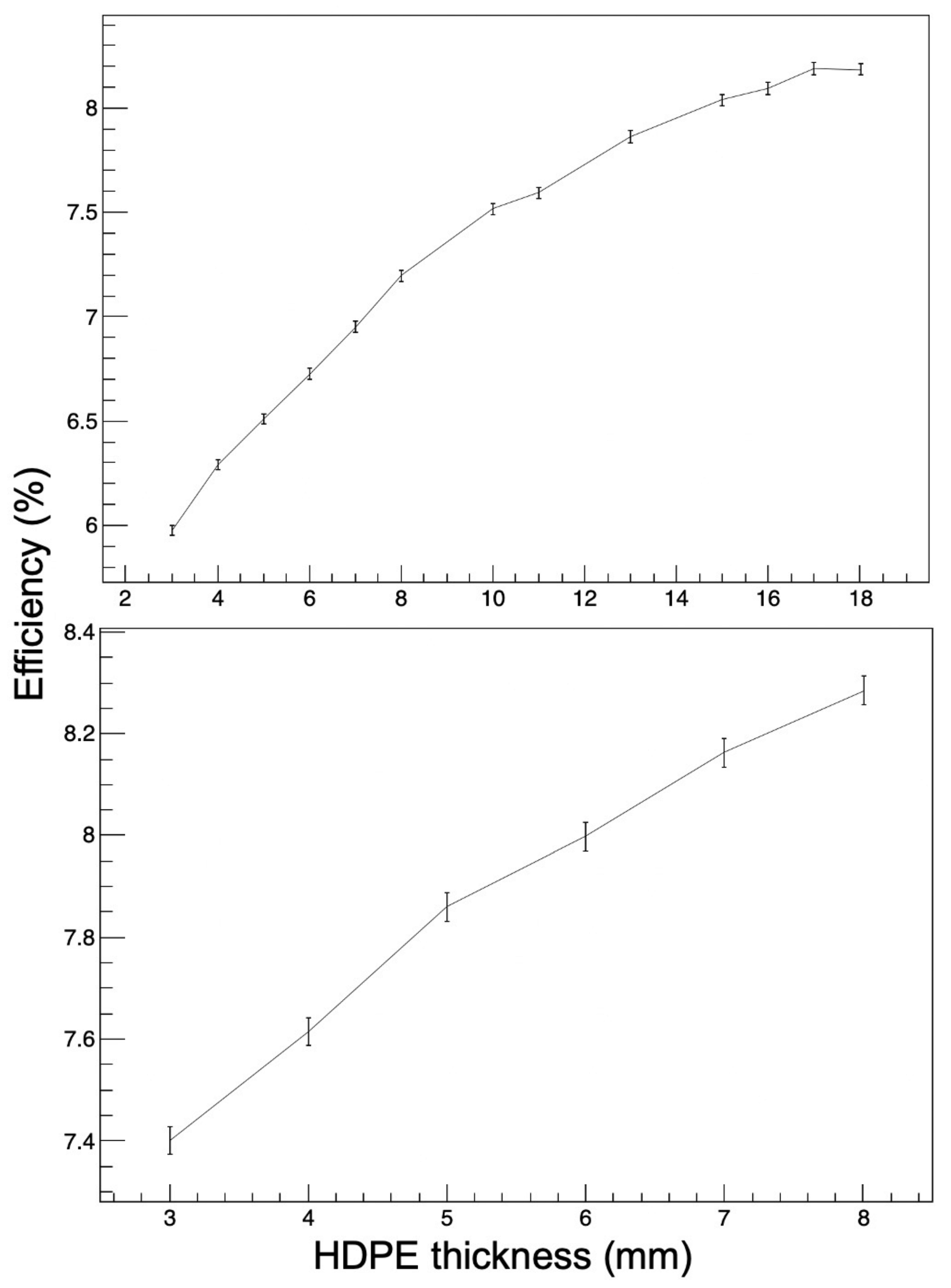 Universe 09 00274 g005 Universe 09 00274 g005