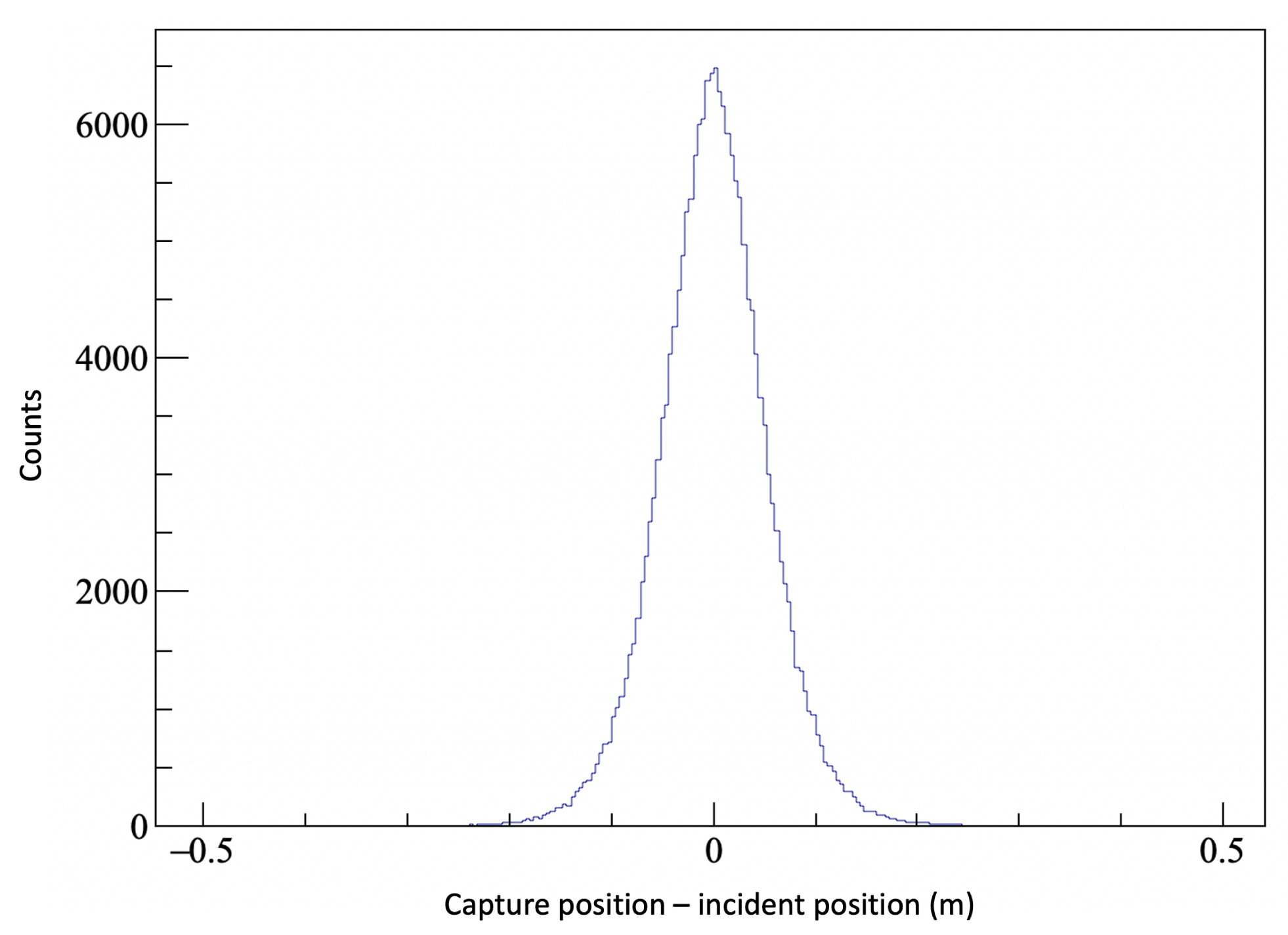 Universe 09 00274 g006 Universe 09 00274 g006