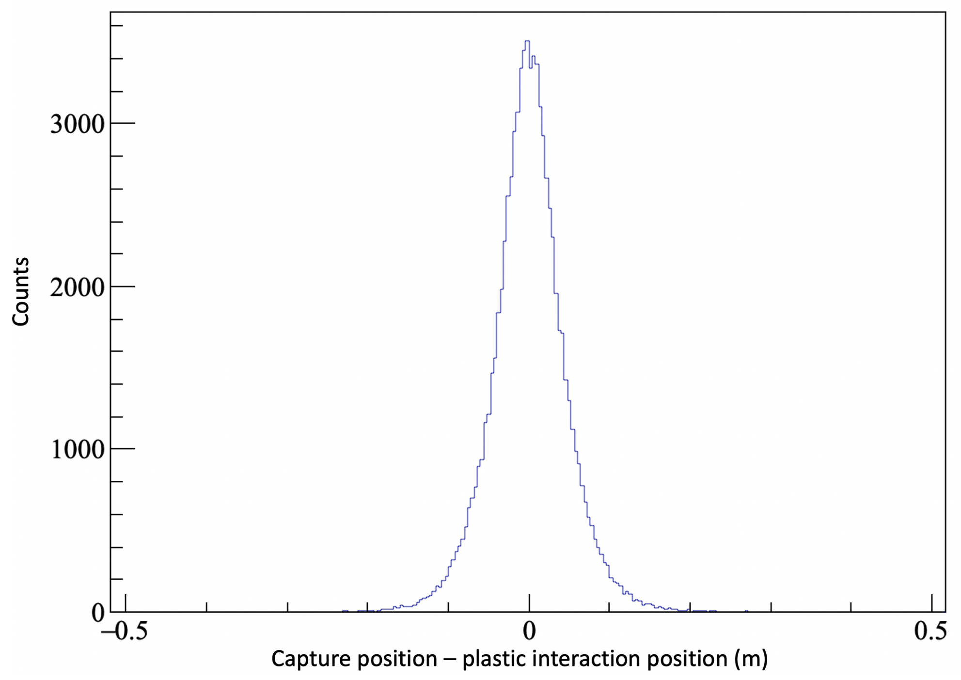 Universe 09 00274 g008 Universe 09 00274 g008