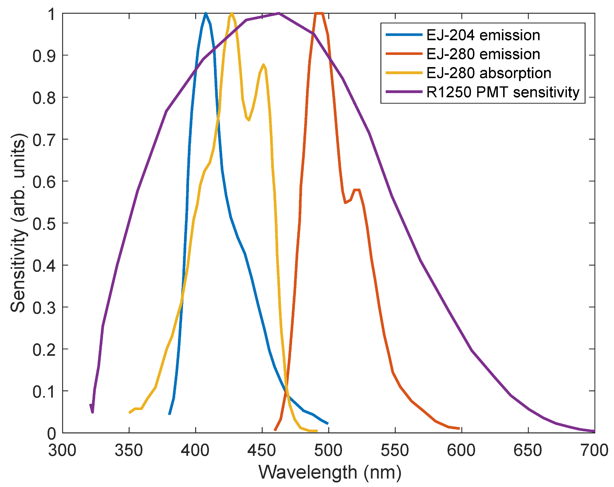 Universe 09 00274 g009 Universe 09 00274 g009