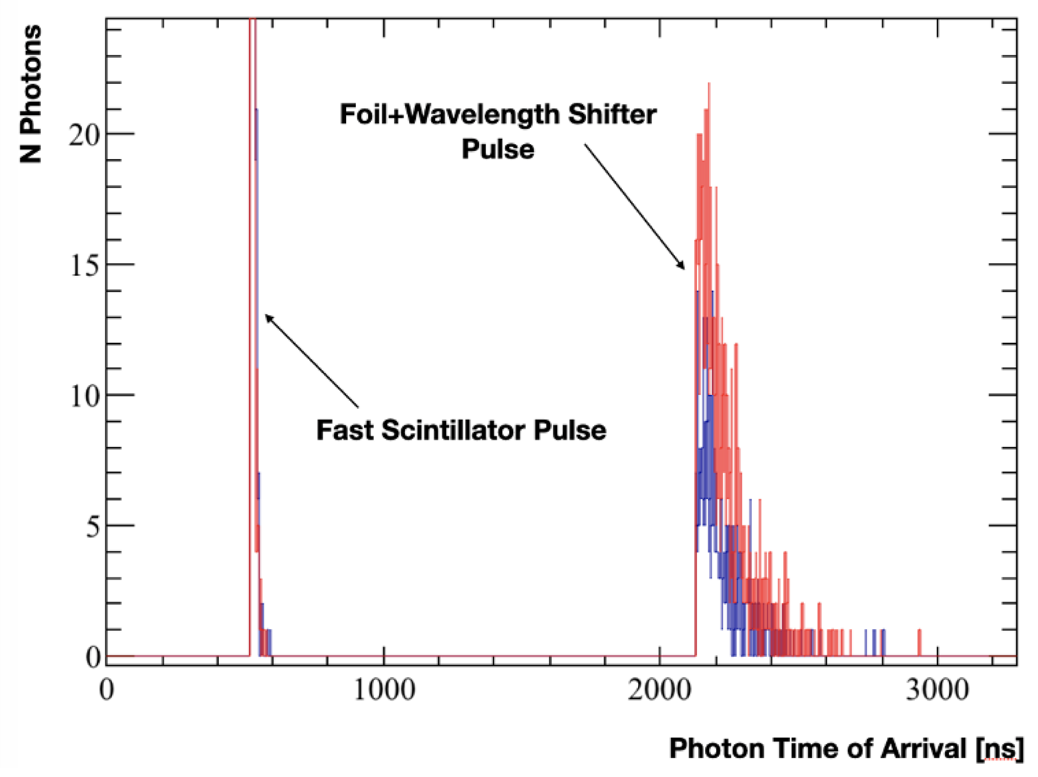 Universe 09 00274 g012 Universe 09 00274 g012