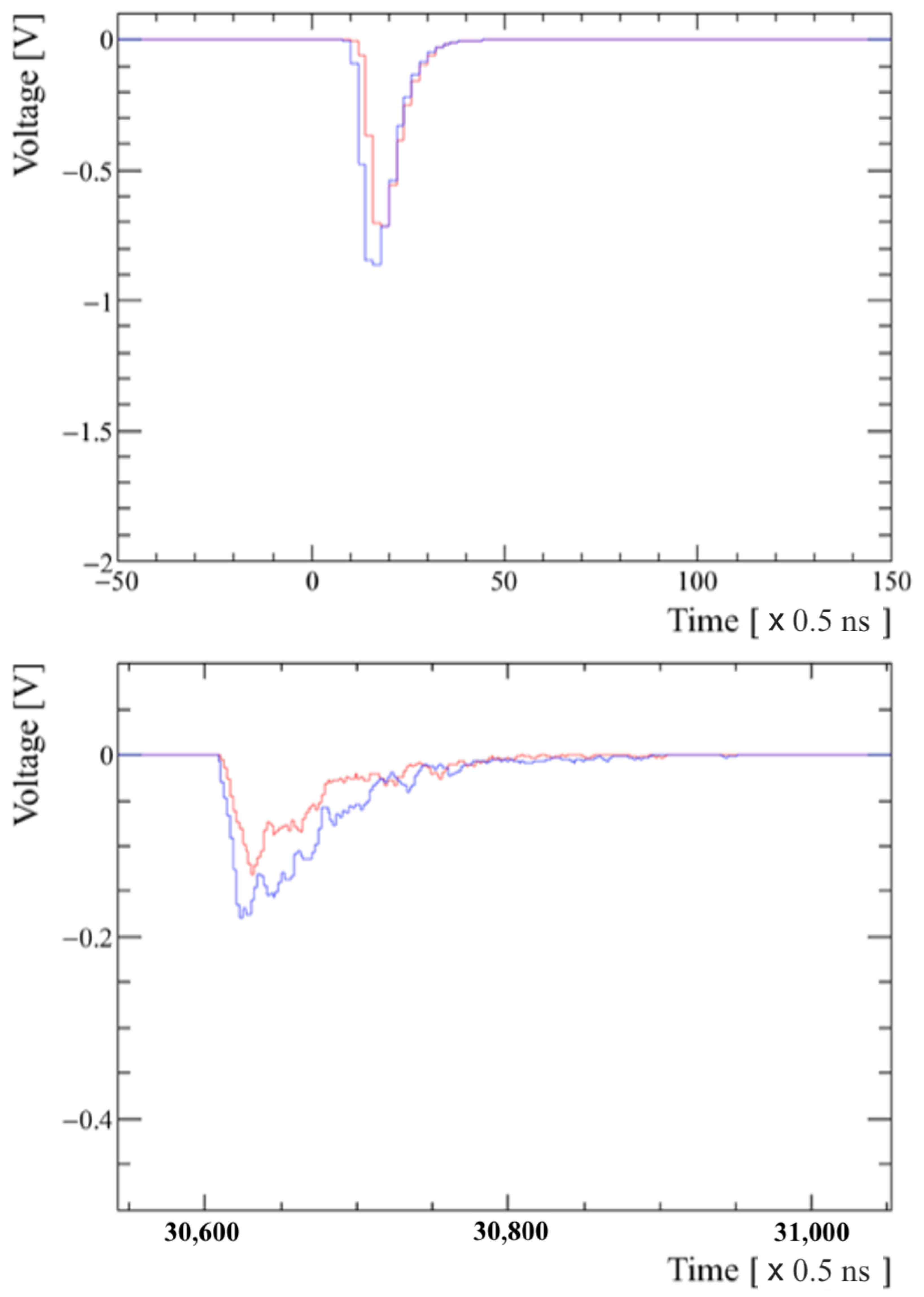 Universe 09 00274 g013 Universe 09 00274 g013