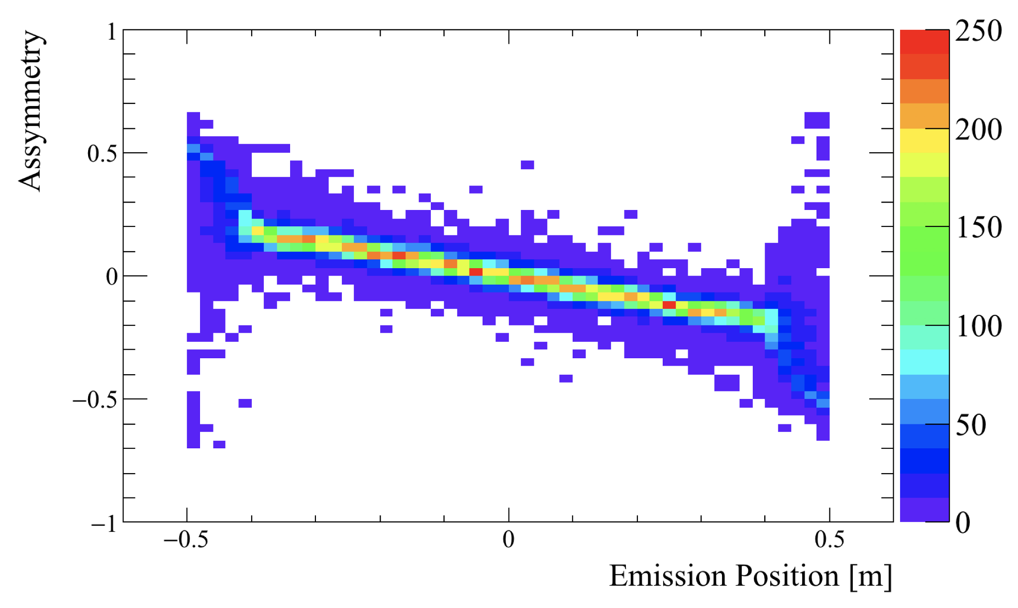 Universe 09 00274 g014 Universe 09 00274 g014