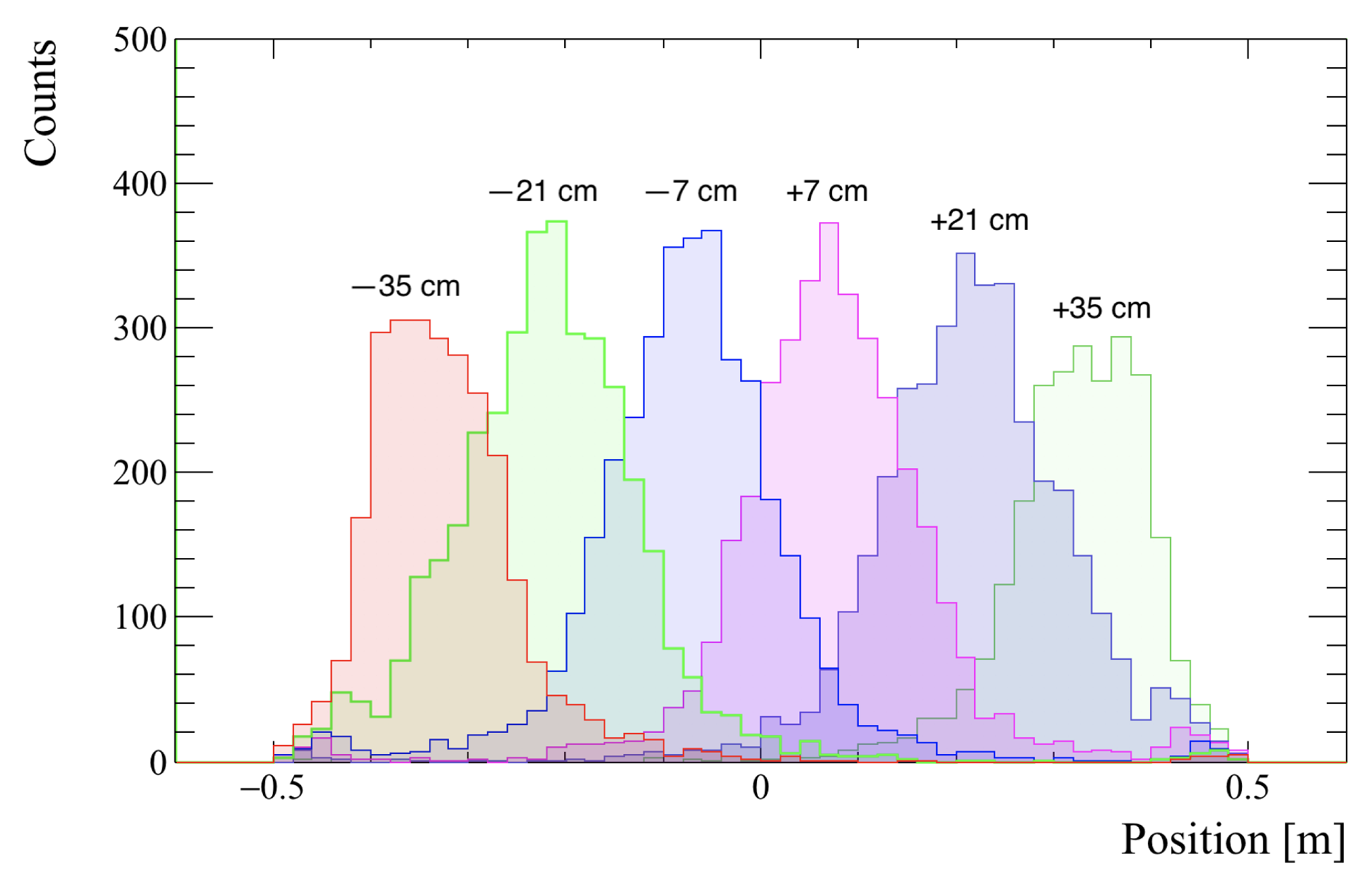 Universe 09 00274 g015 Universe 09 00274 g015