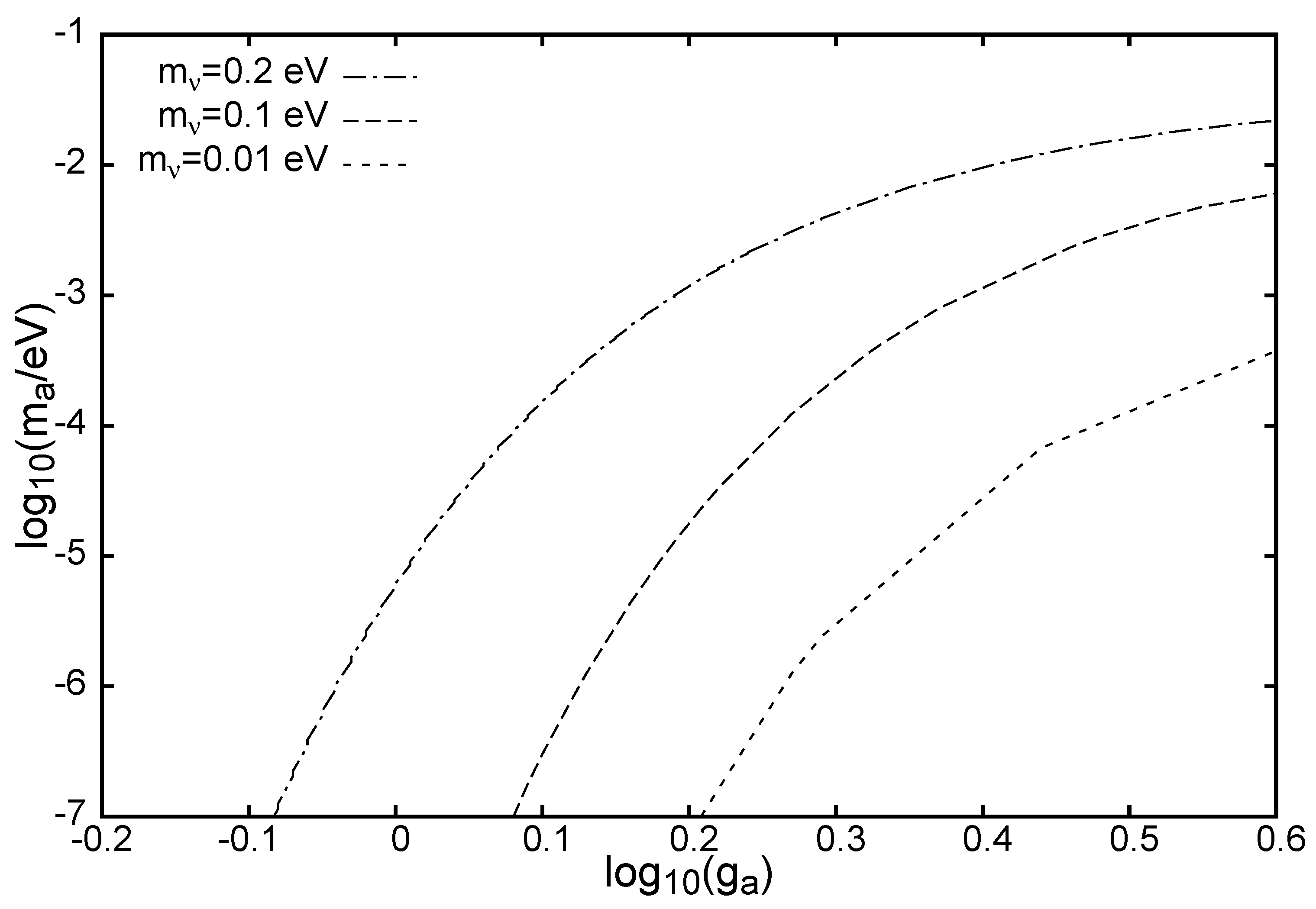 Universe 09 00275 g001