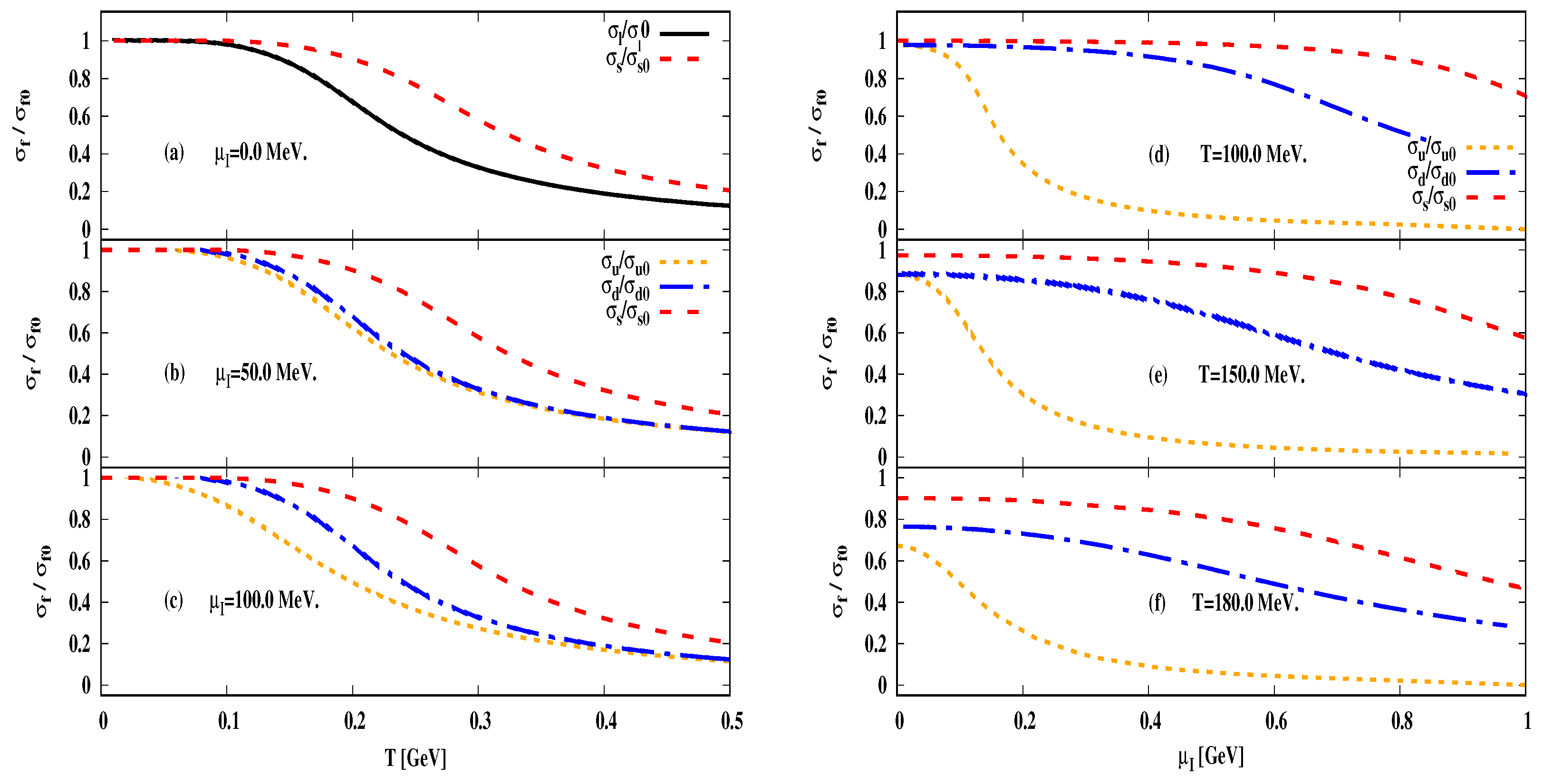Universe 09 00276 g001