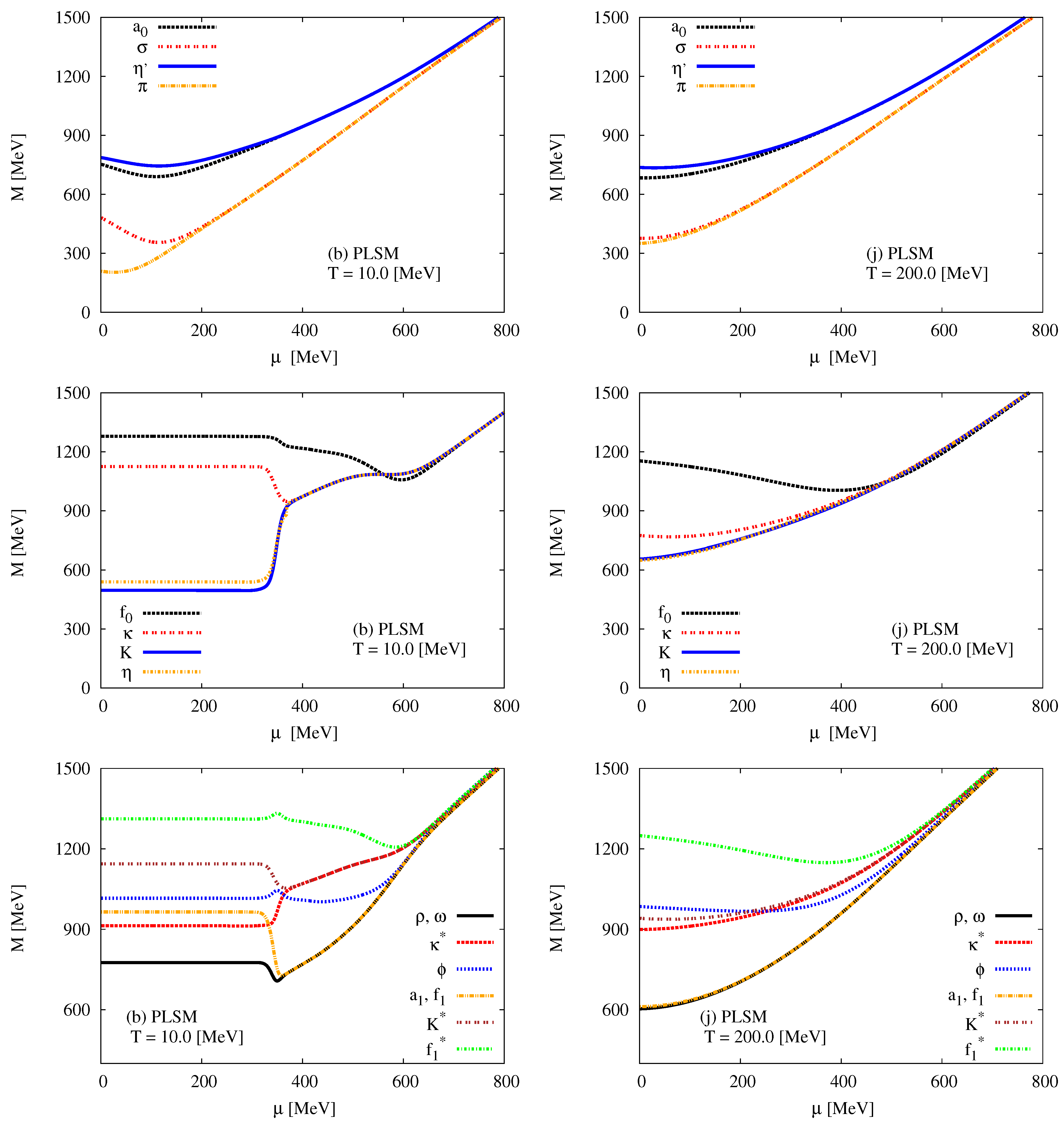 Universe 09 00276 g004