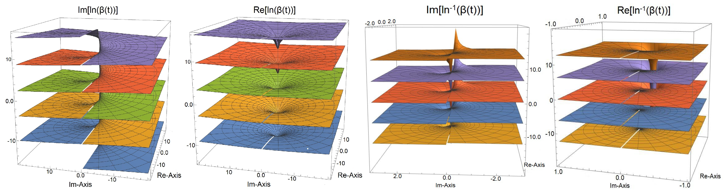 Universe 09 00278 g001