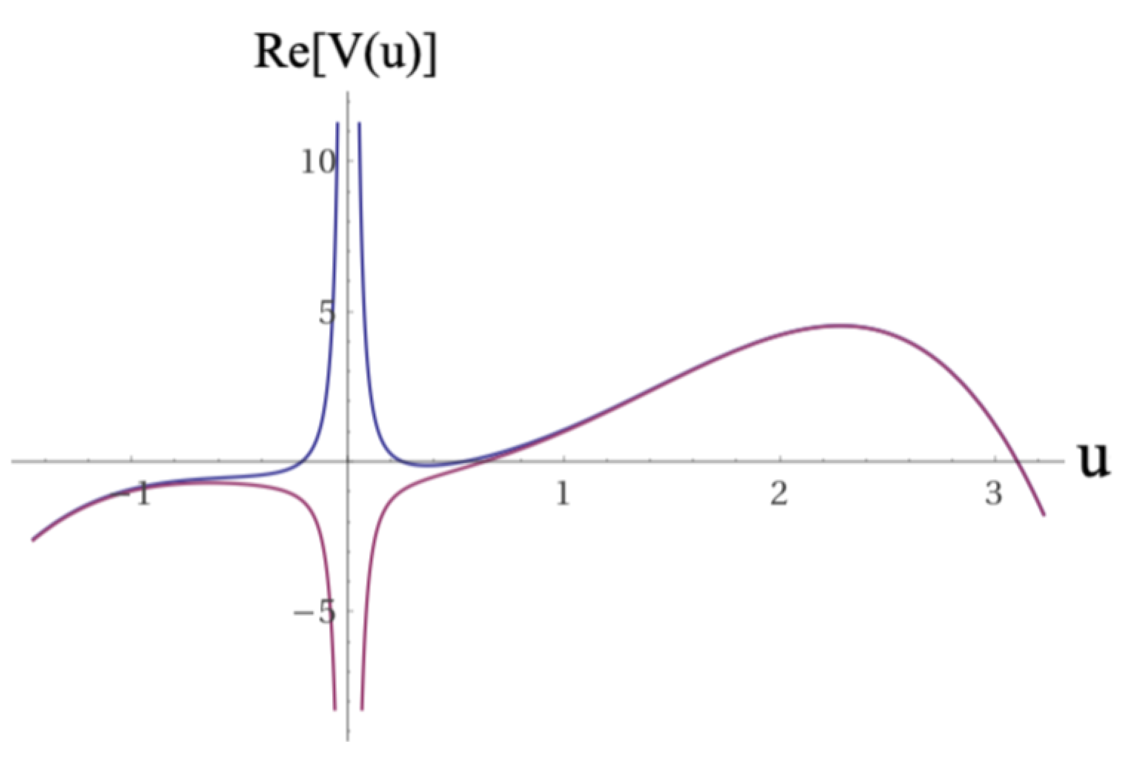 Universe 09 00278 g002