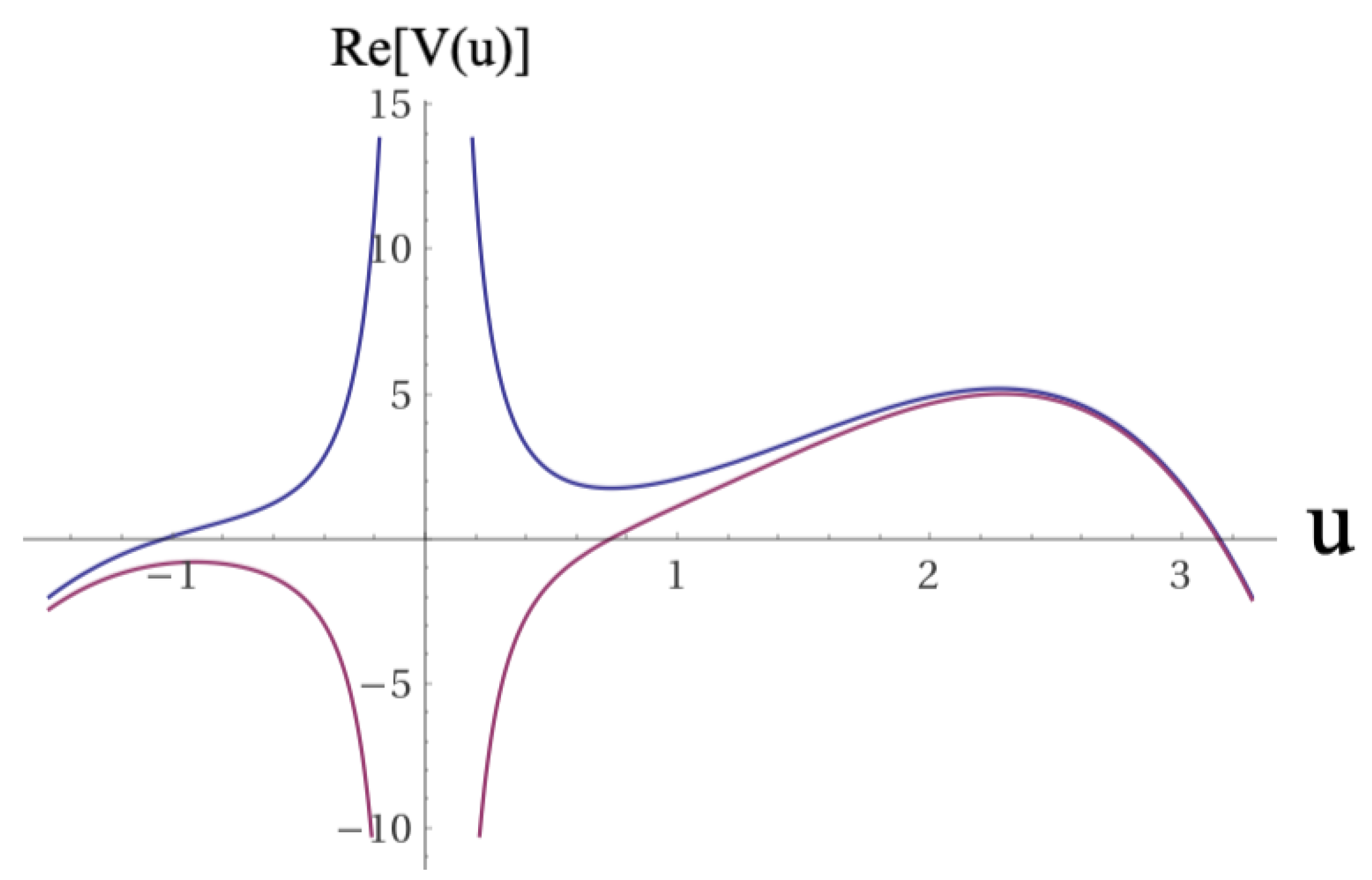 Universe 09 00278 g003