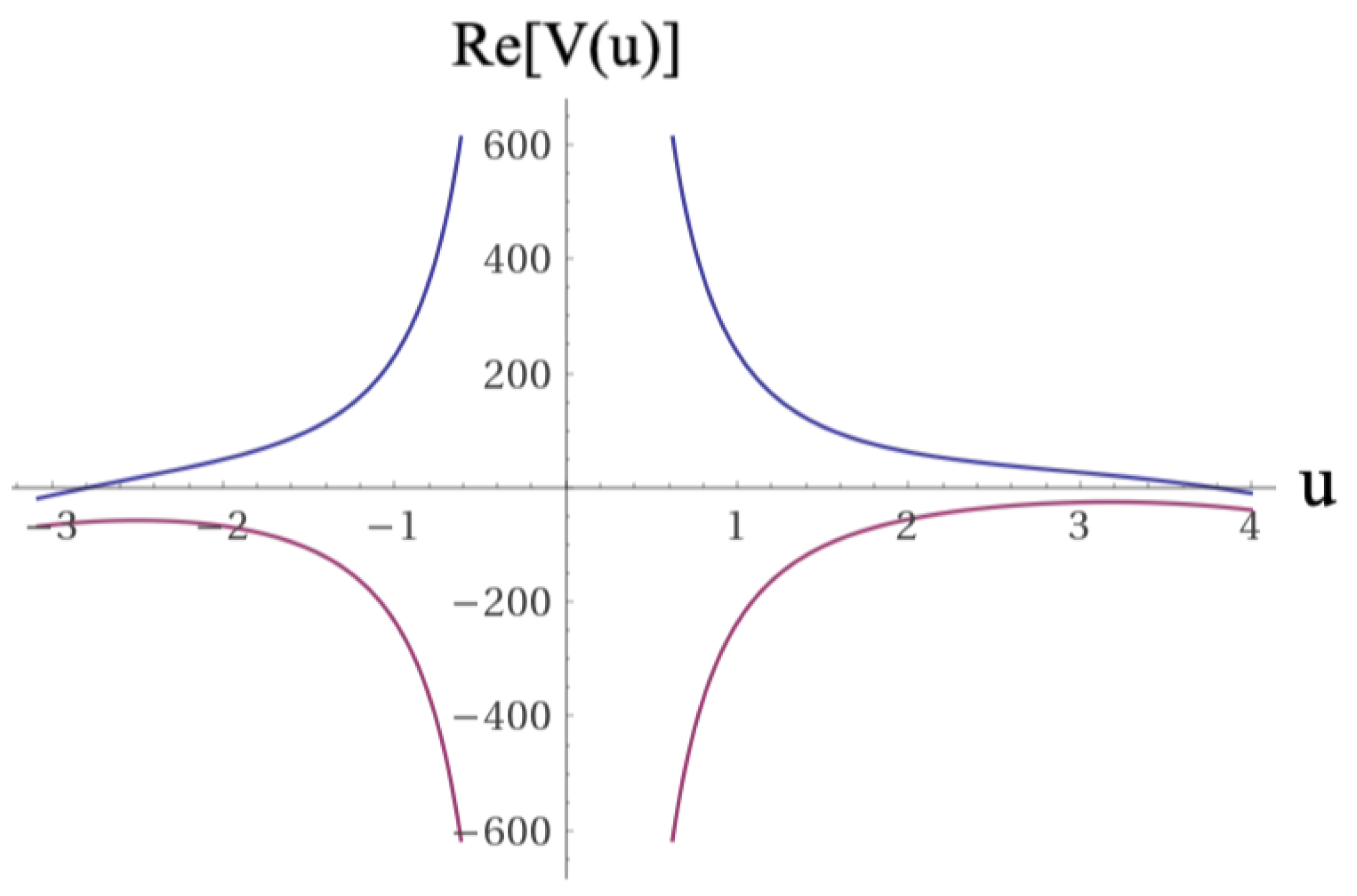 Universe 09 00278 g004