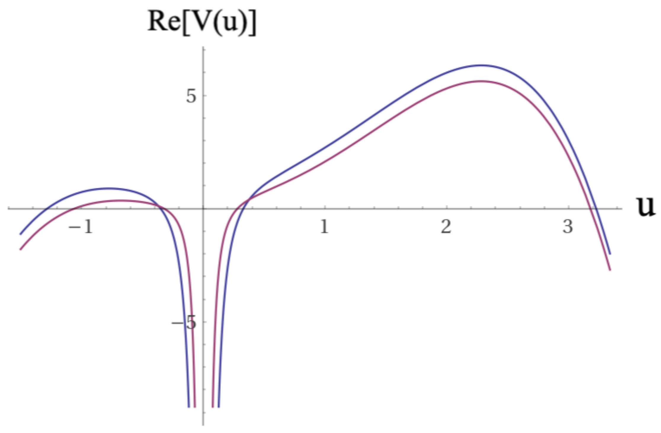Universe 09 00278 g005