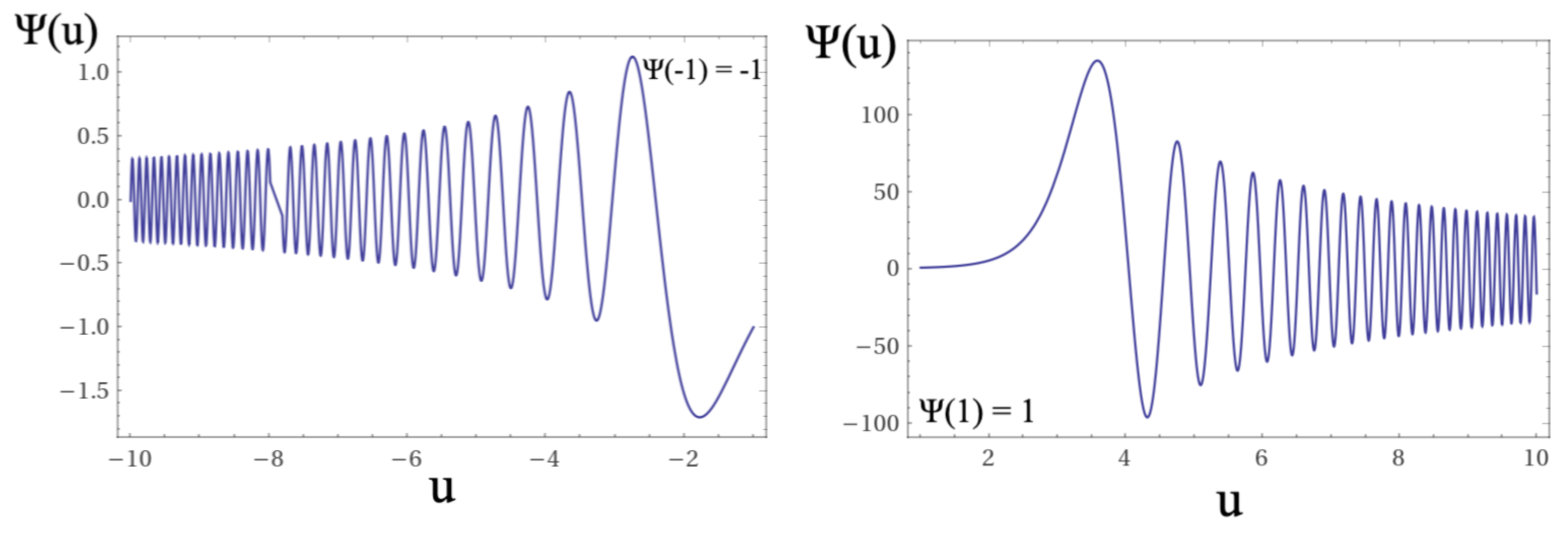 Universe 09 00278 g009