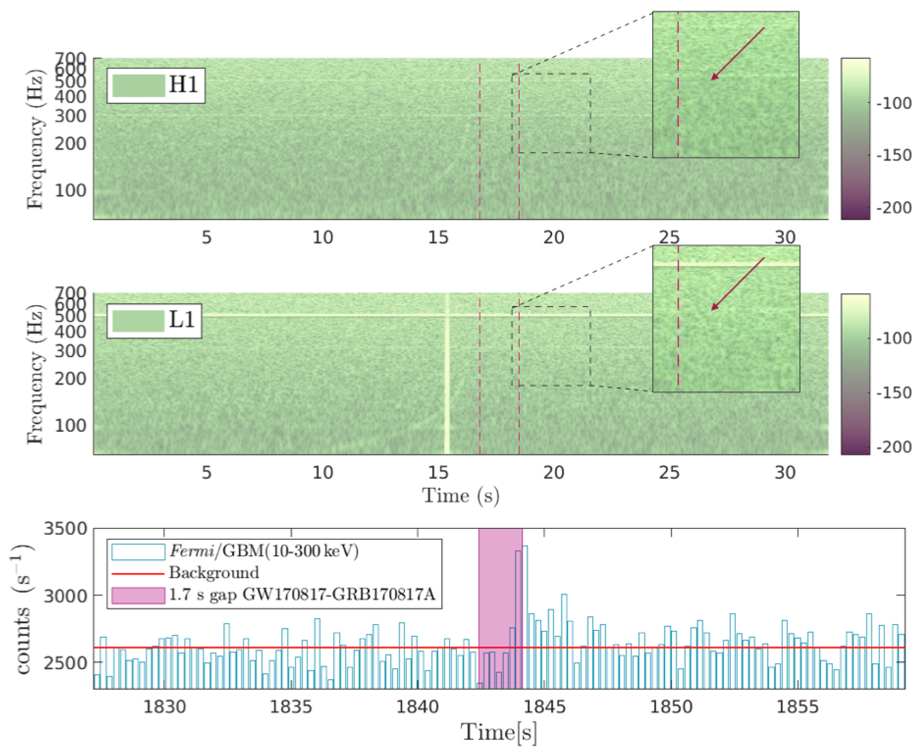 Universe 09 00279 g003