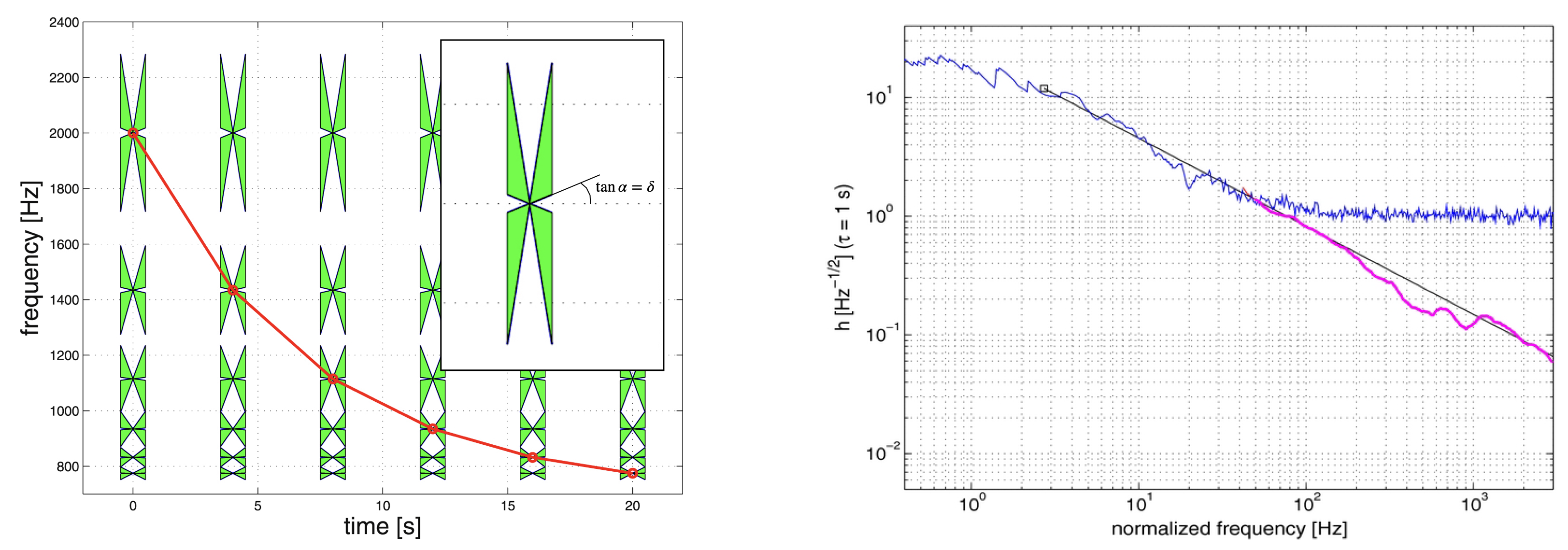 Universe 09 00279 g004