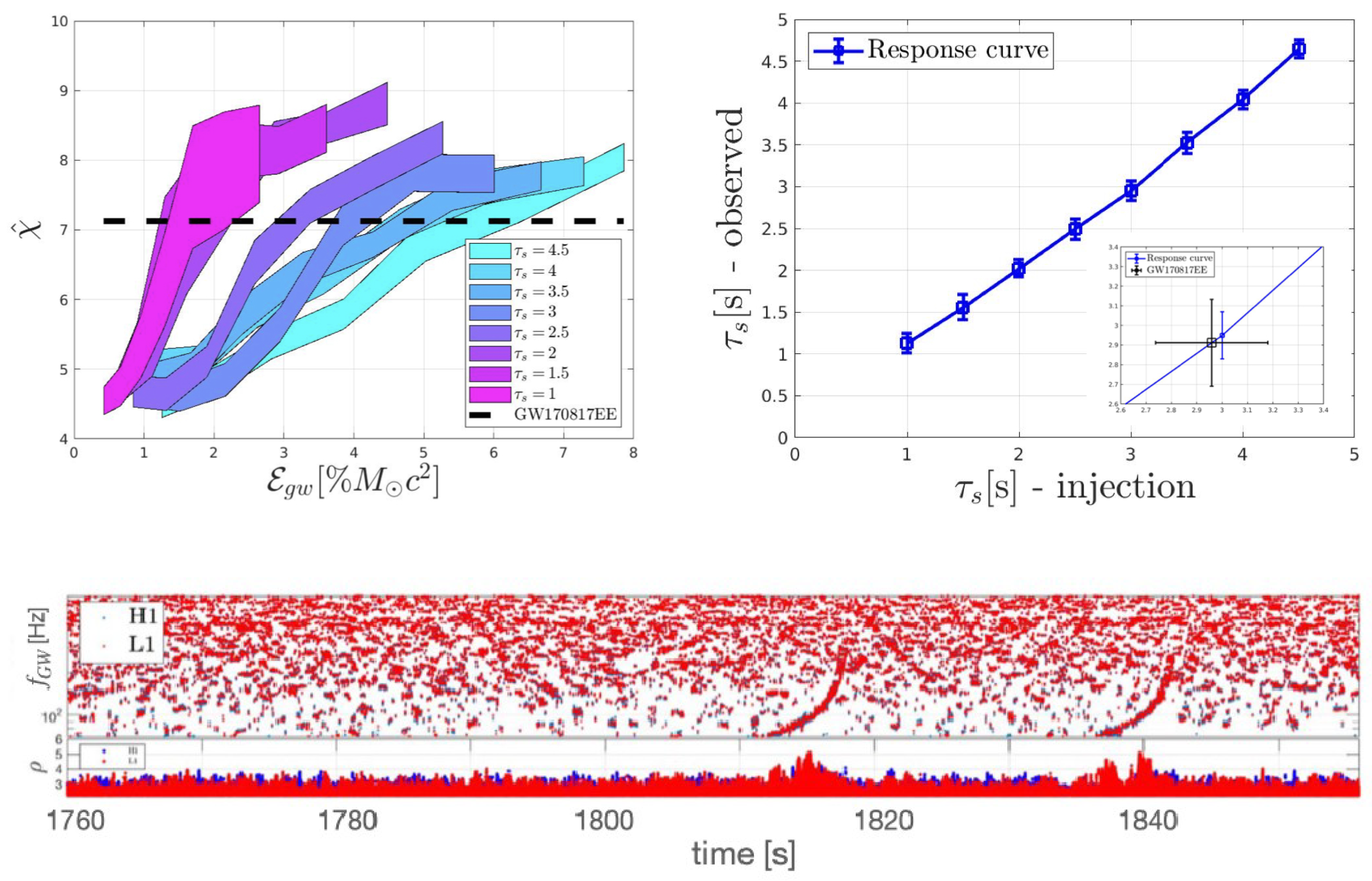 Universe 09 00279 g006