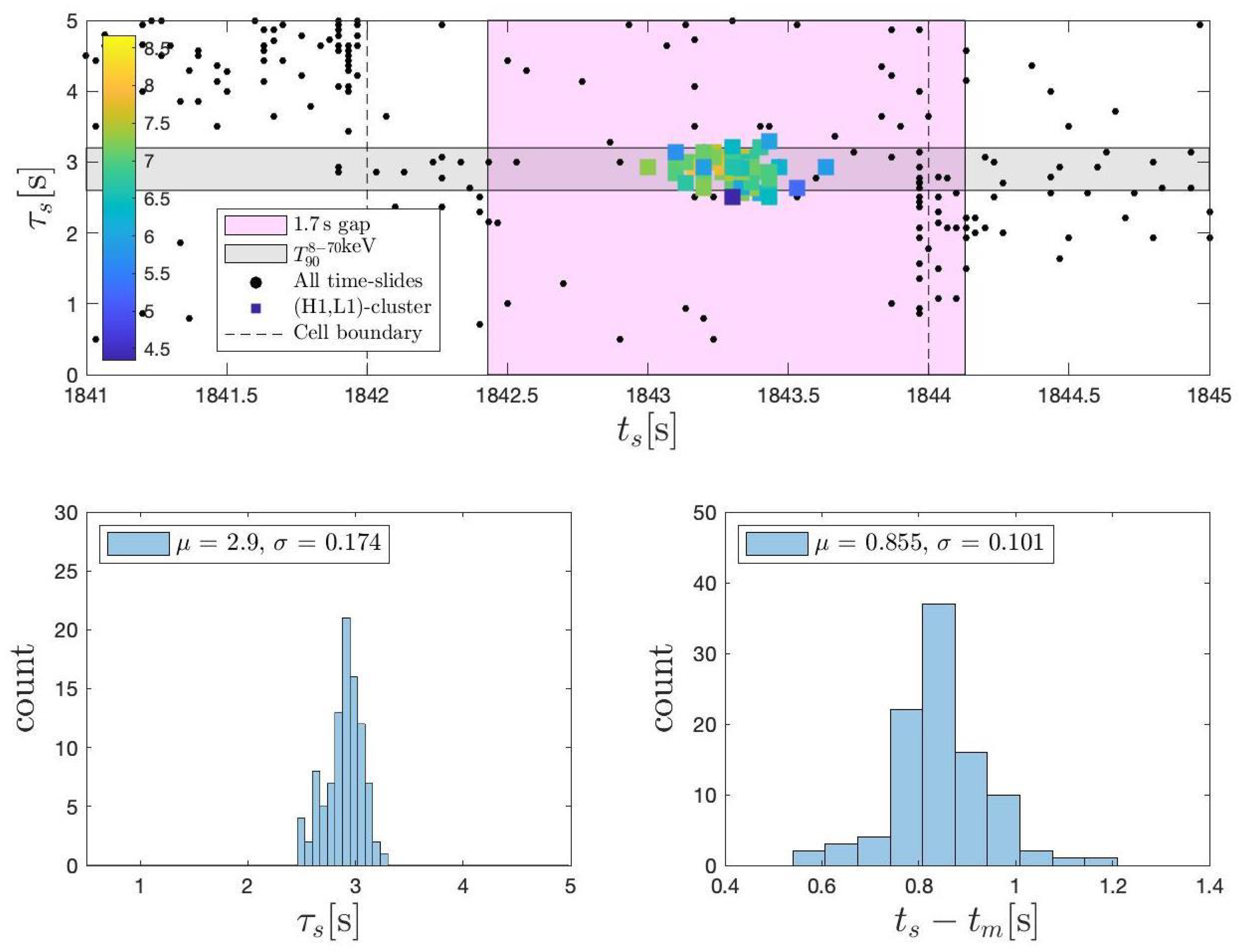 Universe 09 00279 g008