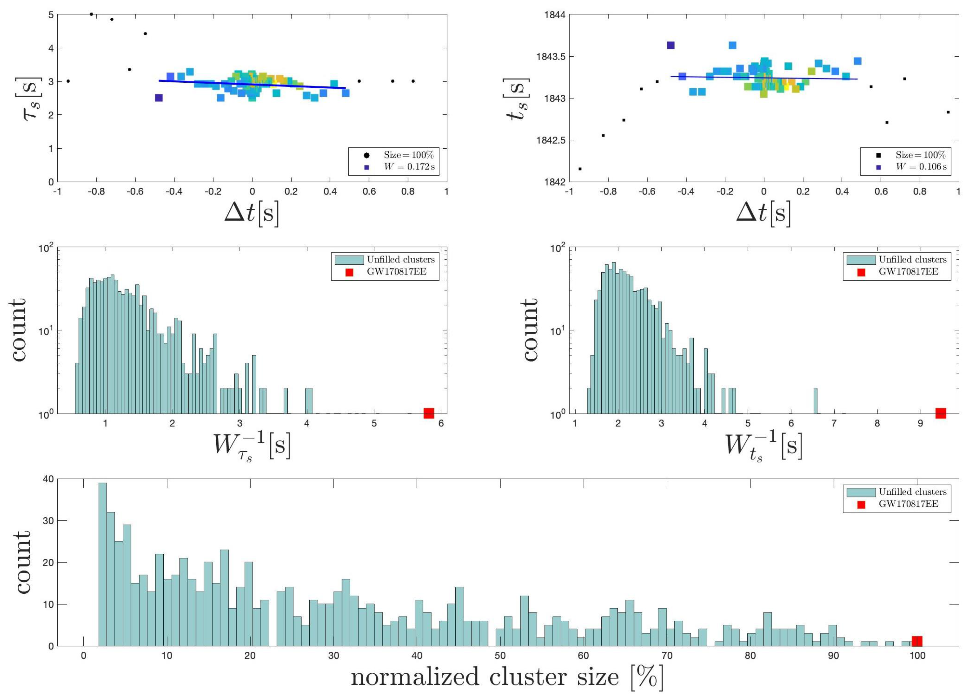 Universe 09 00279 g009