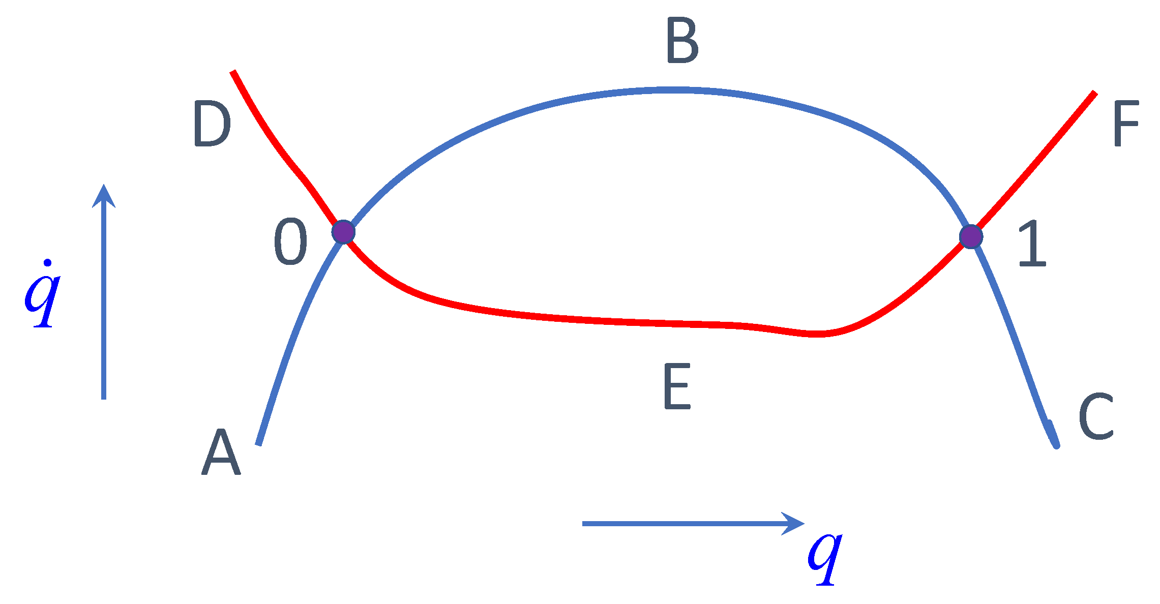 Universe 09 00284 g001