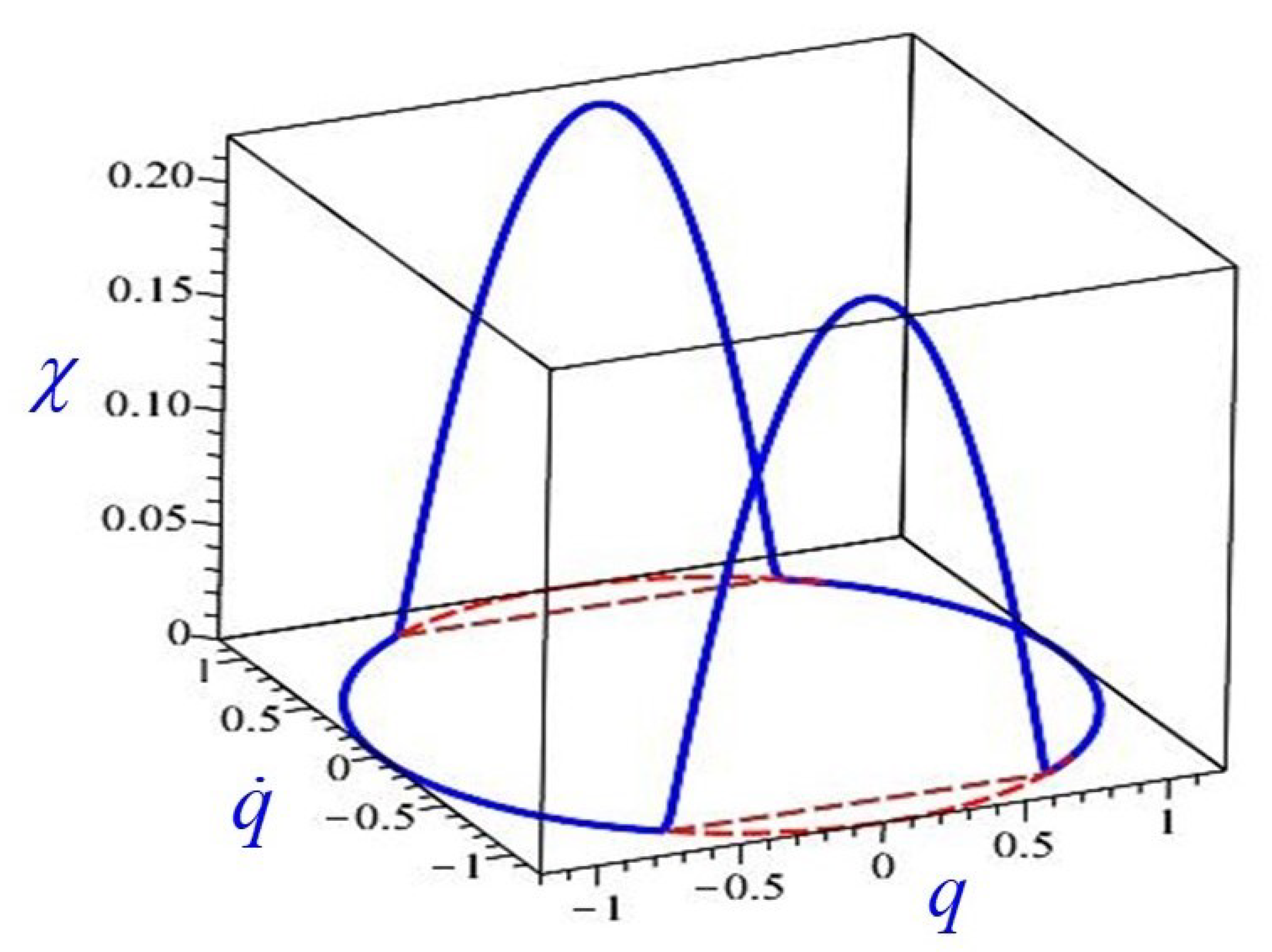 Universe 09 00284 g004