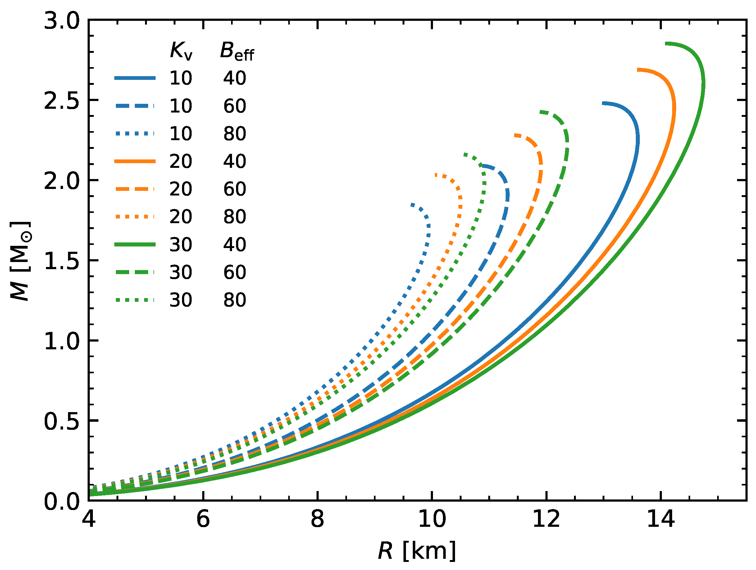 Universe 09 00285 g001
