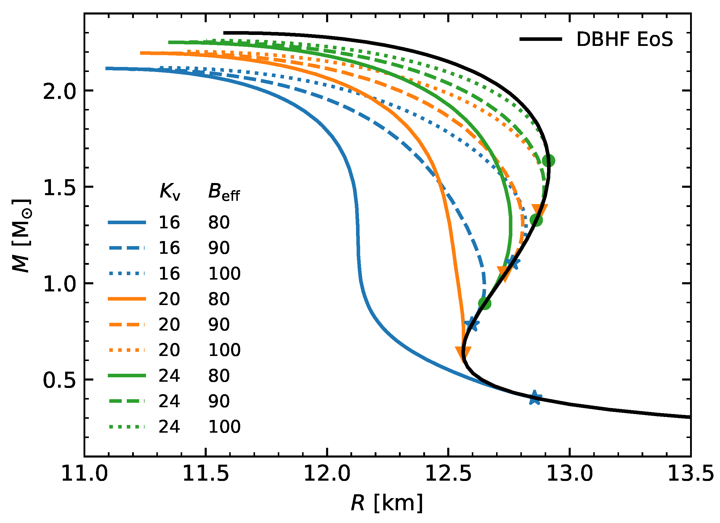 Universe 09 00285 g002