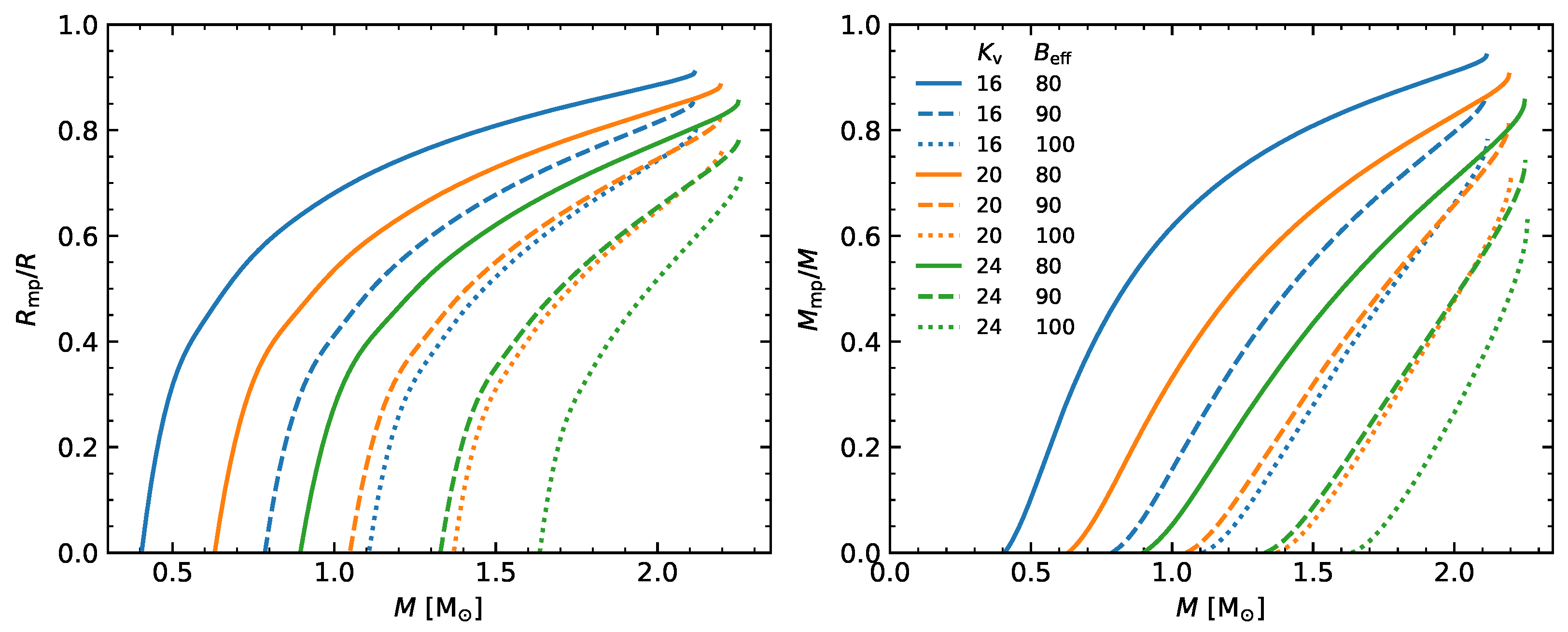 Universe 09 00285 g003